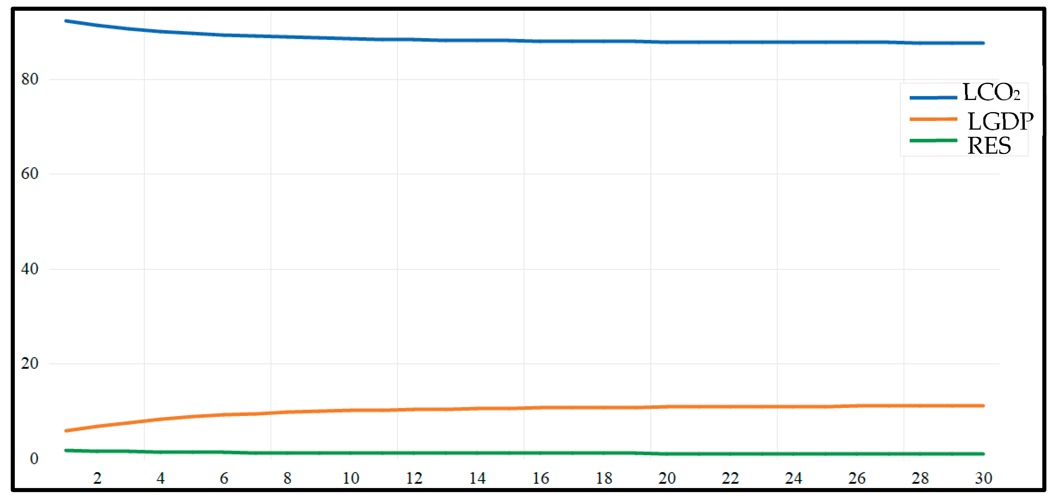 Energies 13 04268 g010 Energies 13 04268 g010