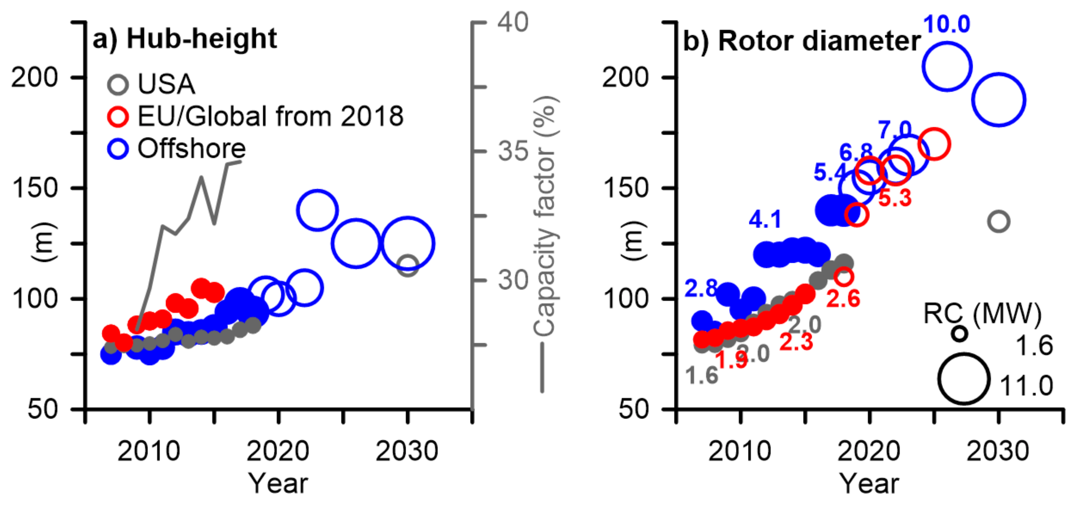 Energies 13 04269 g001 Energies 13 04269 g001