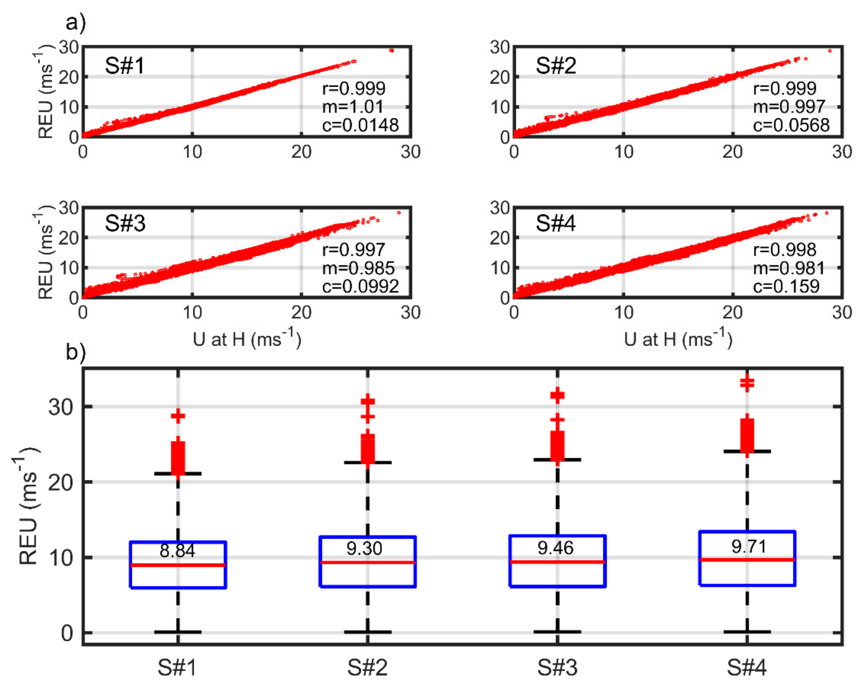 Energies 13 04269 g005 Energies 13 04269 g005