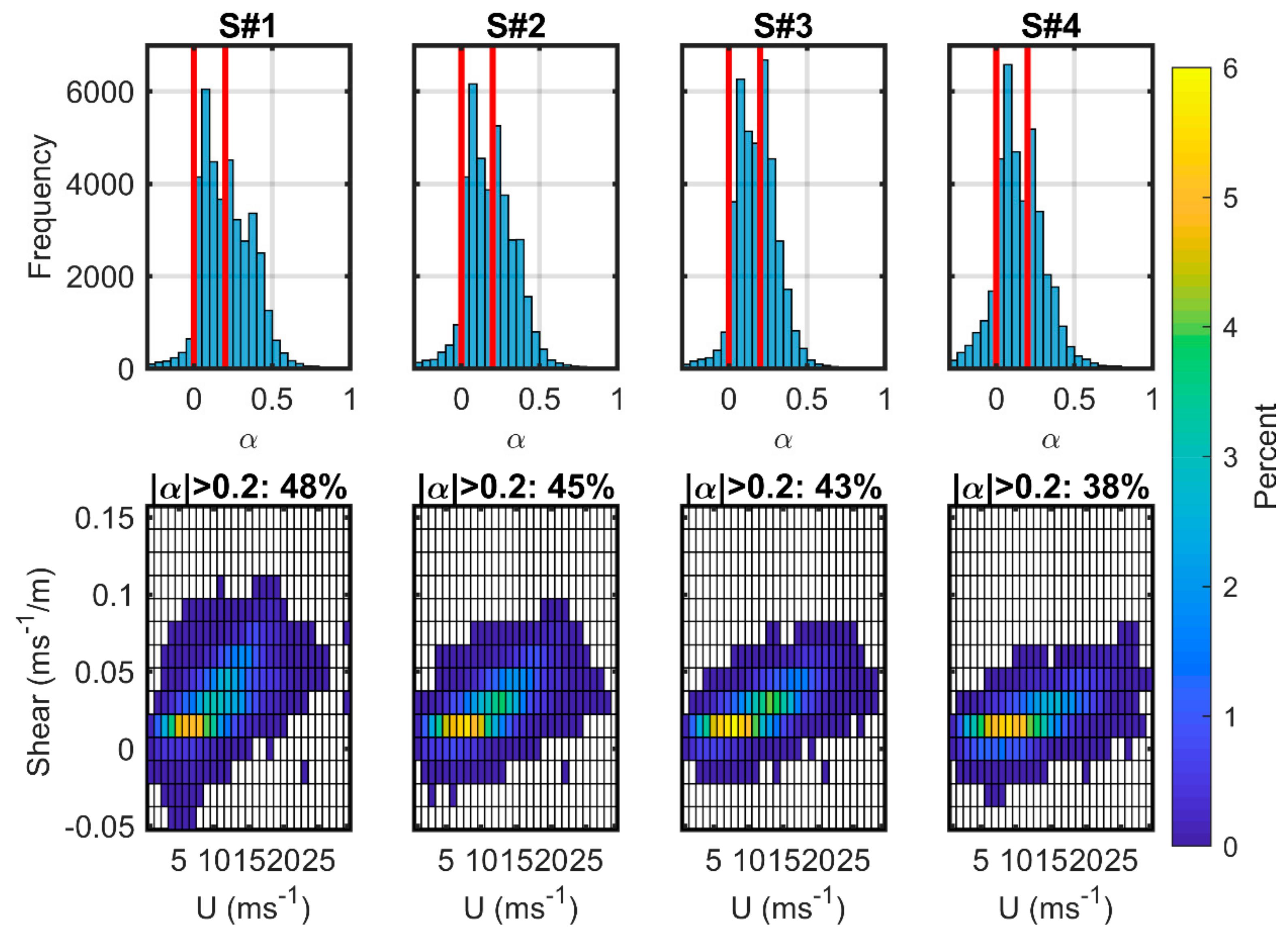 Energies 13 04269 g011 Energies 13 04269 g011
