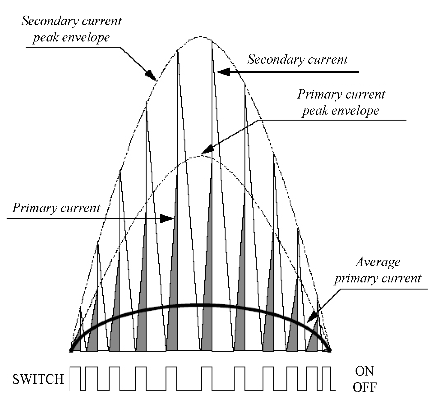 Energies 13 04270 g004 Energies 13 04270 g004