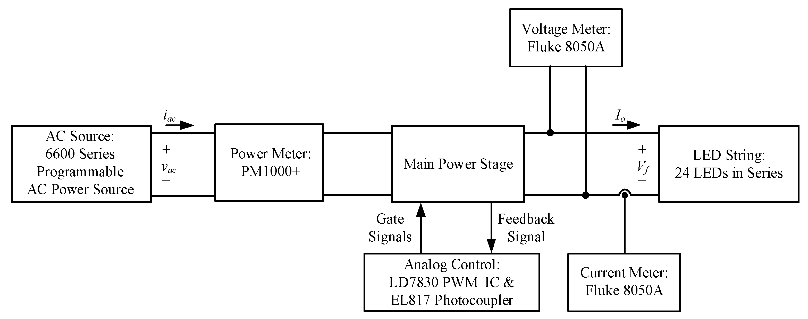 Energies 13 04270 g005 Energies 13 04270 g005