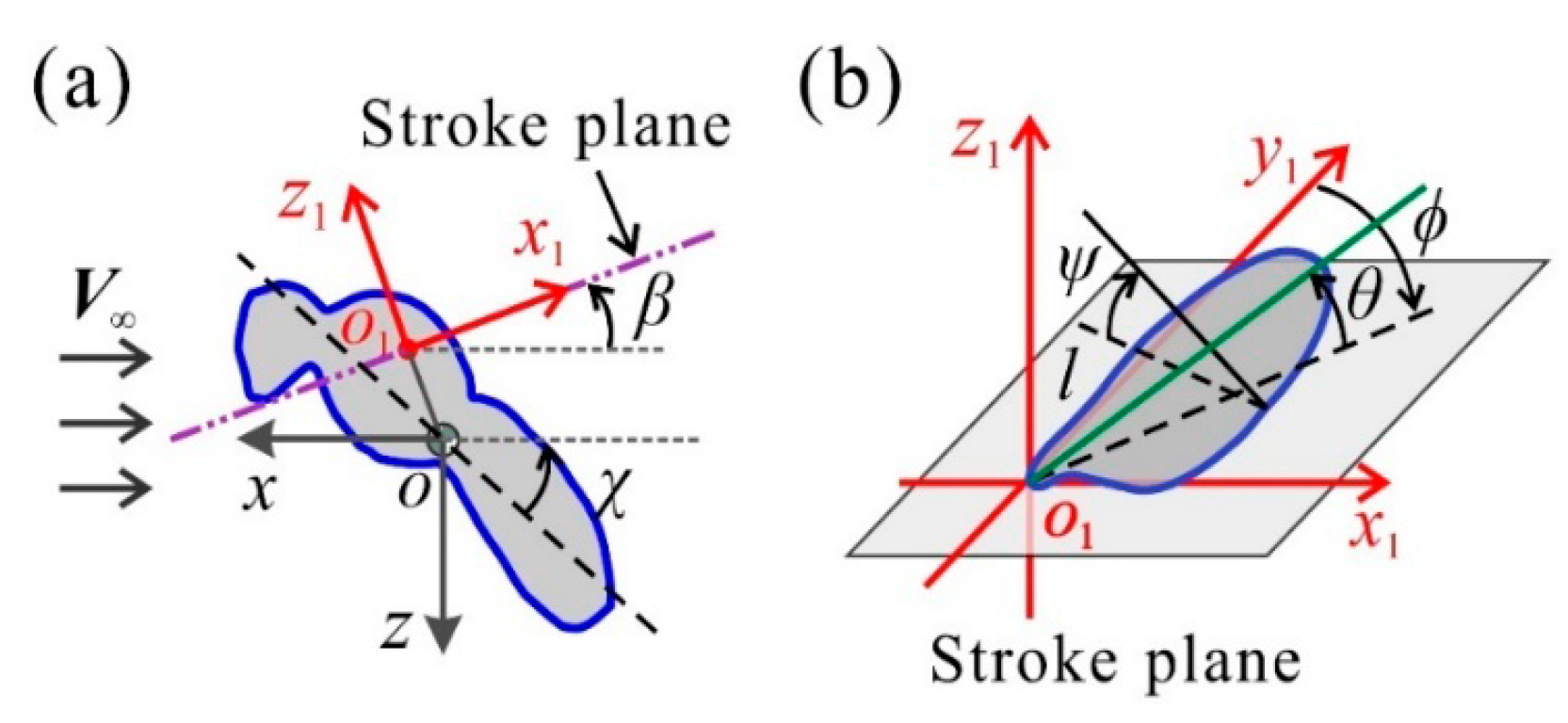Energies 13 04271 g005