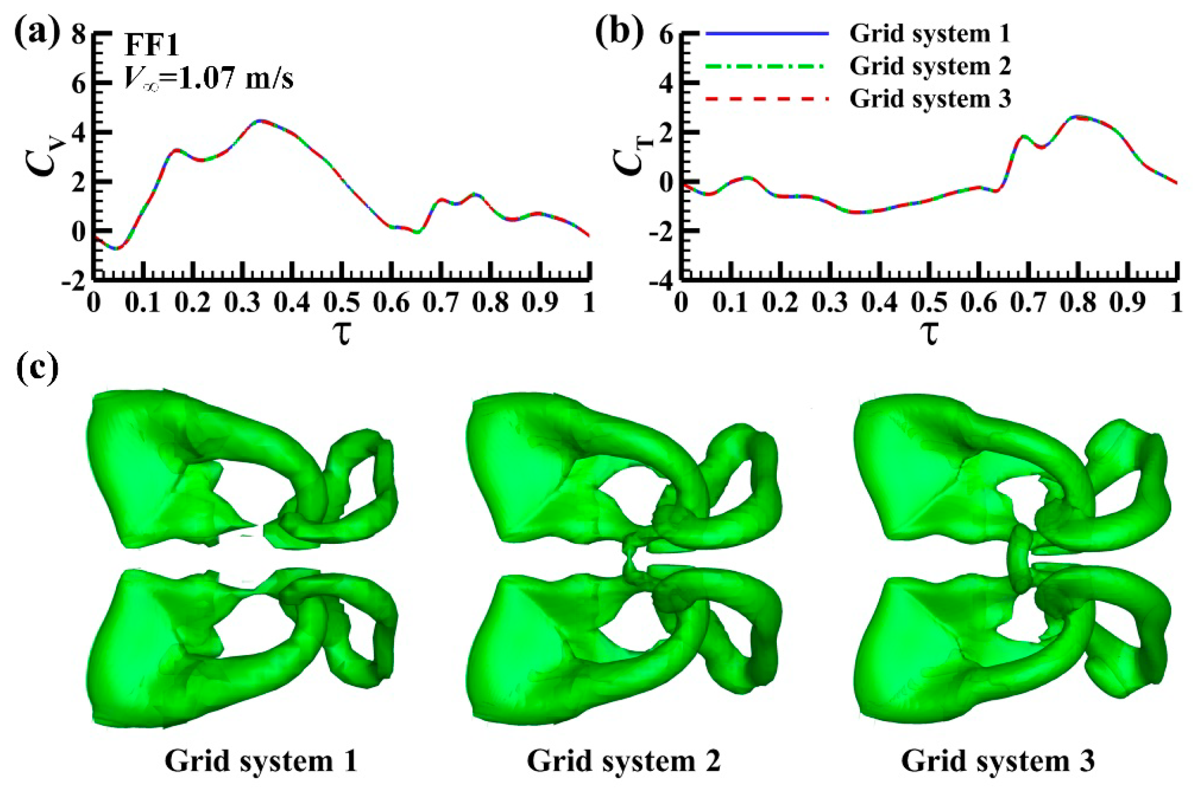 Energies 13 04271 g014