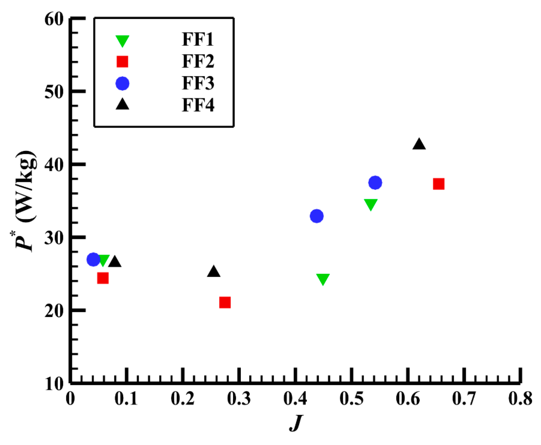 Energies 13 04271 g019