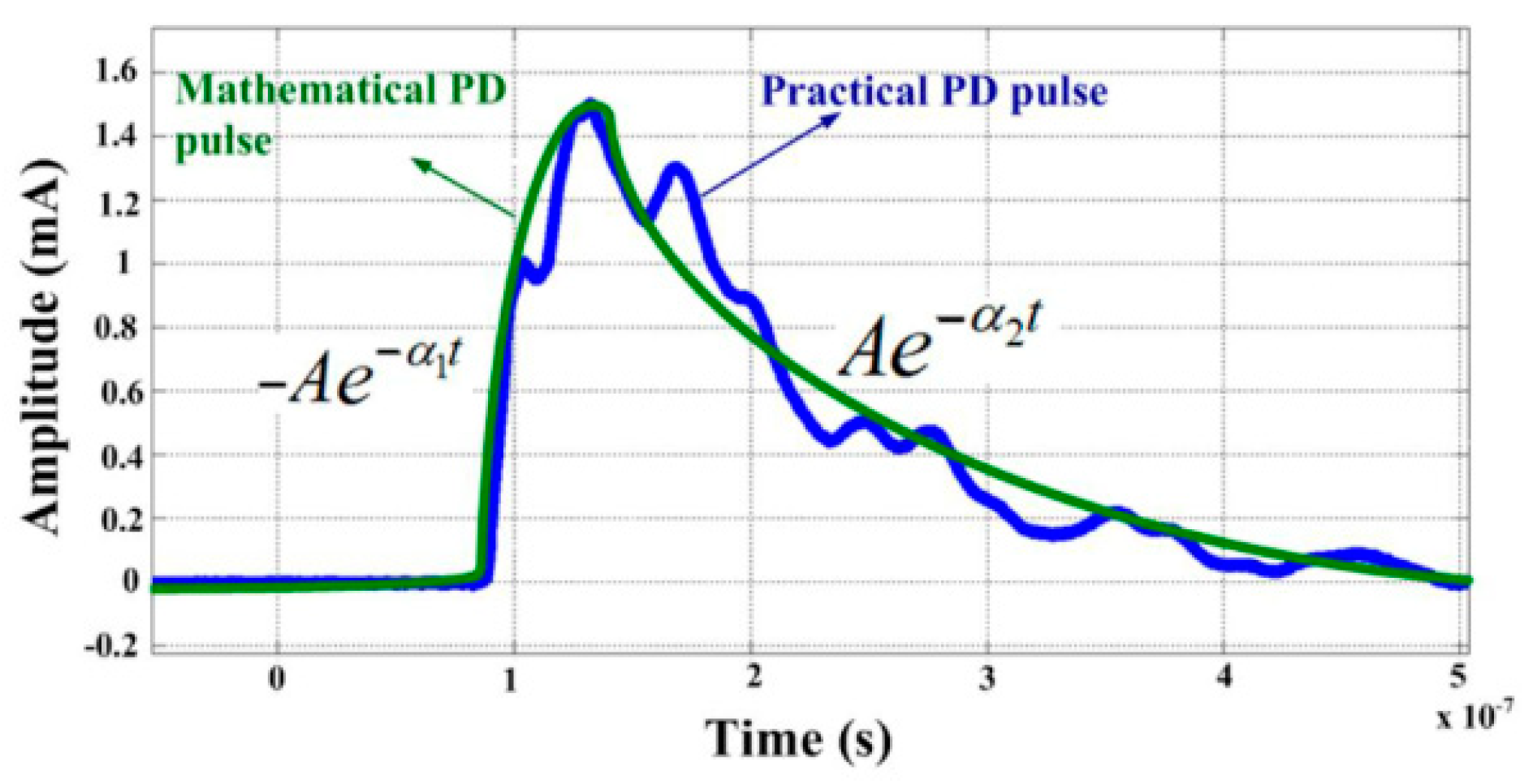 Energies 13 04272 g001 Energies 13 04272 g001