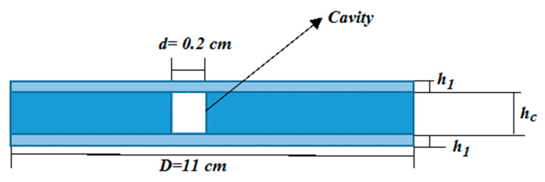 Energies 13 04272 g002 Energies 13 04272 g002
