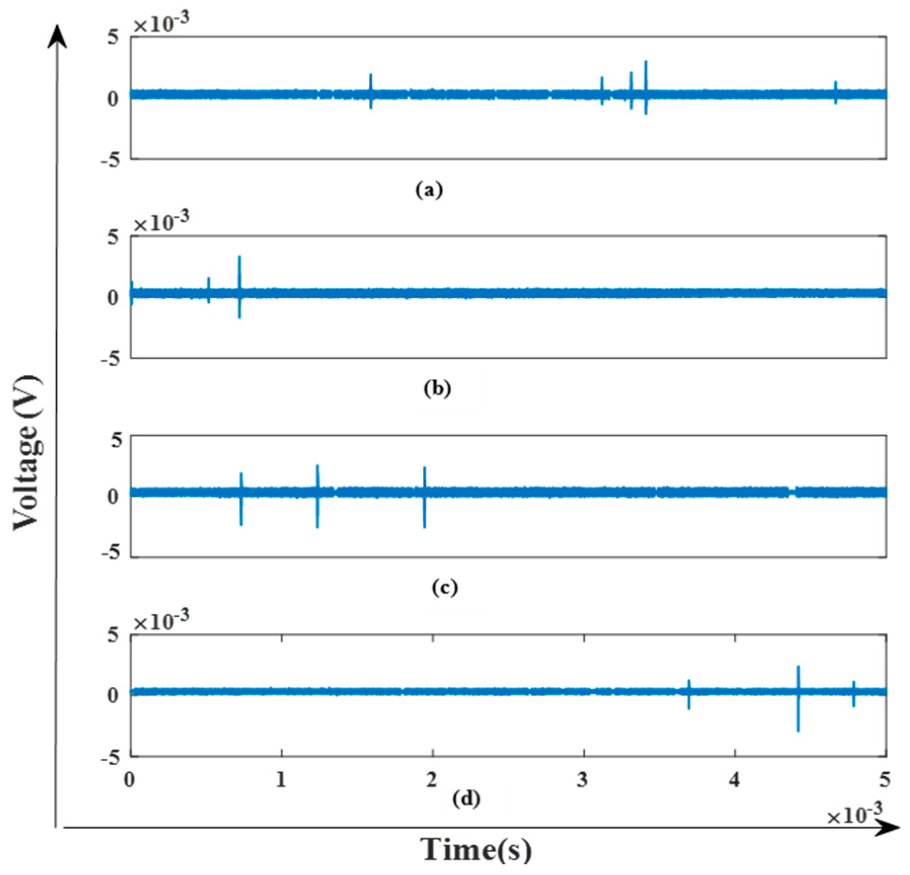 Energies 13 04272 g007 Energies 13 04272 g007