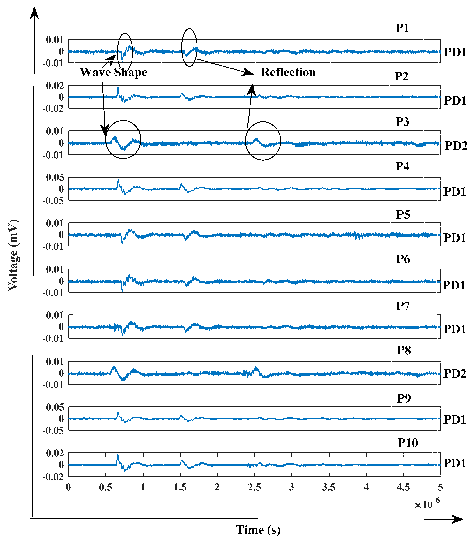 Energies 13 04272 g010 Energies 13 04272 g010