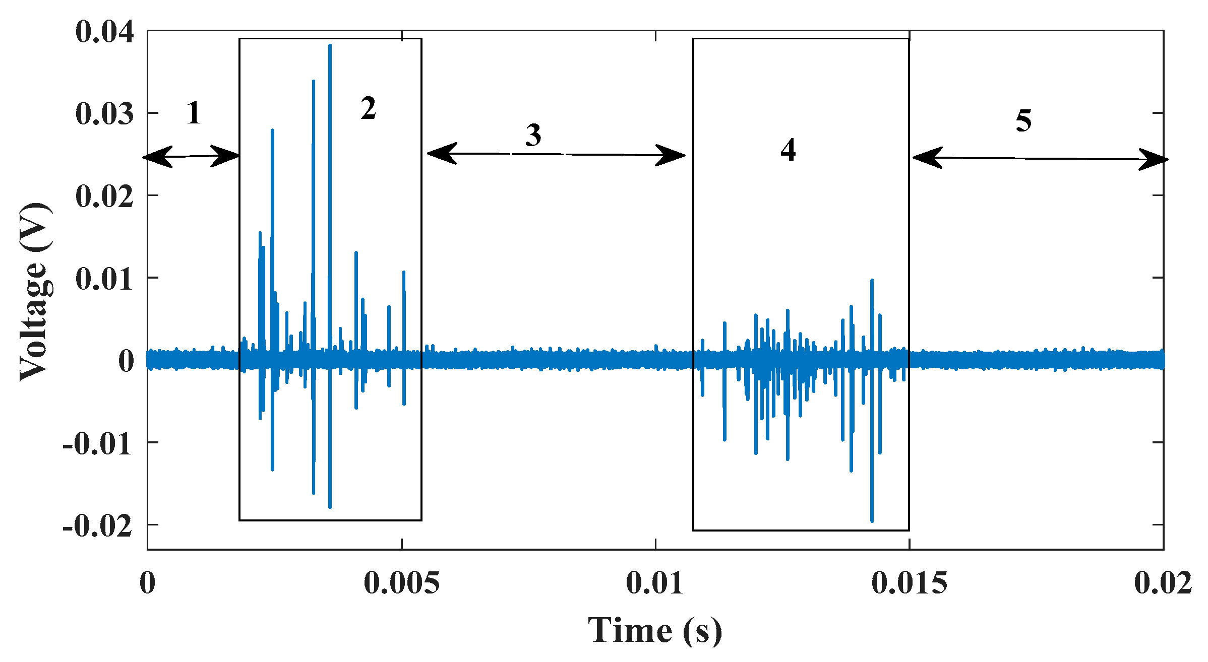 Energies 13 04272 g011 Energies 13 04272 g011