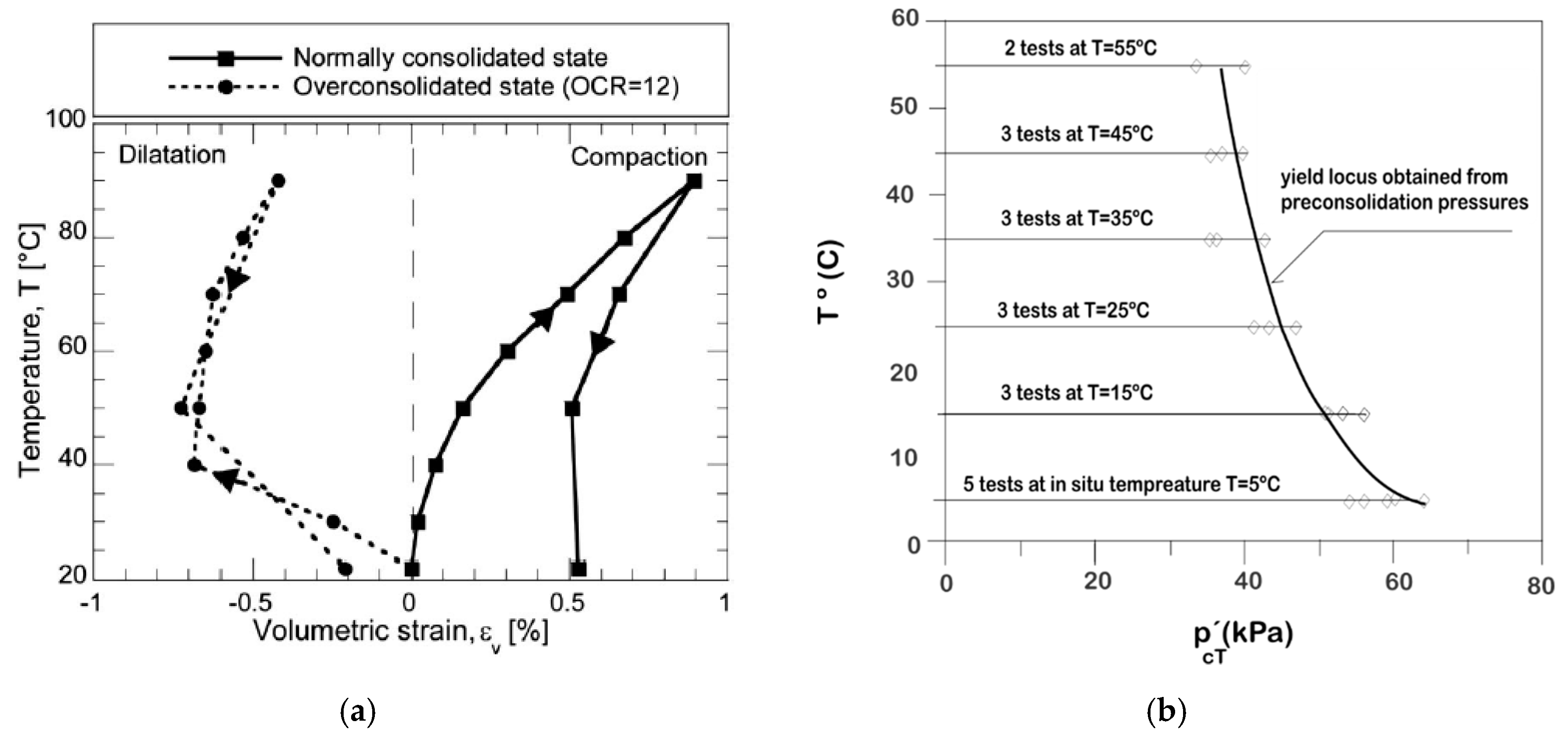 Energies 13 04273 g005