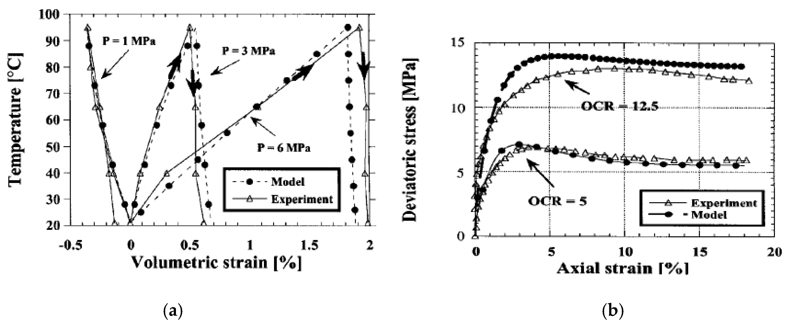 Energies 13 04273 g008