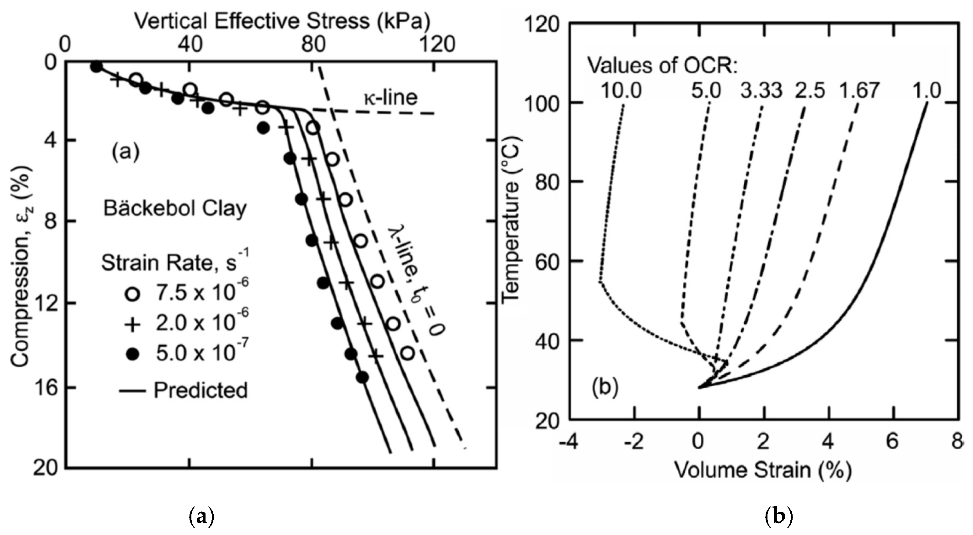 Energies 13 04273 g009