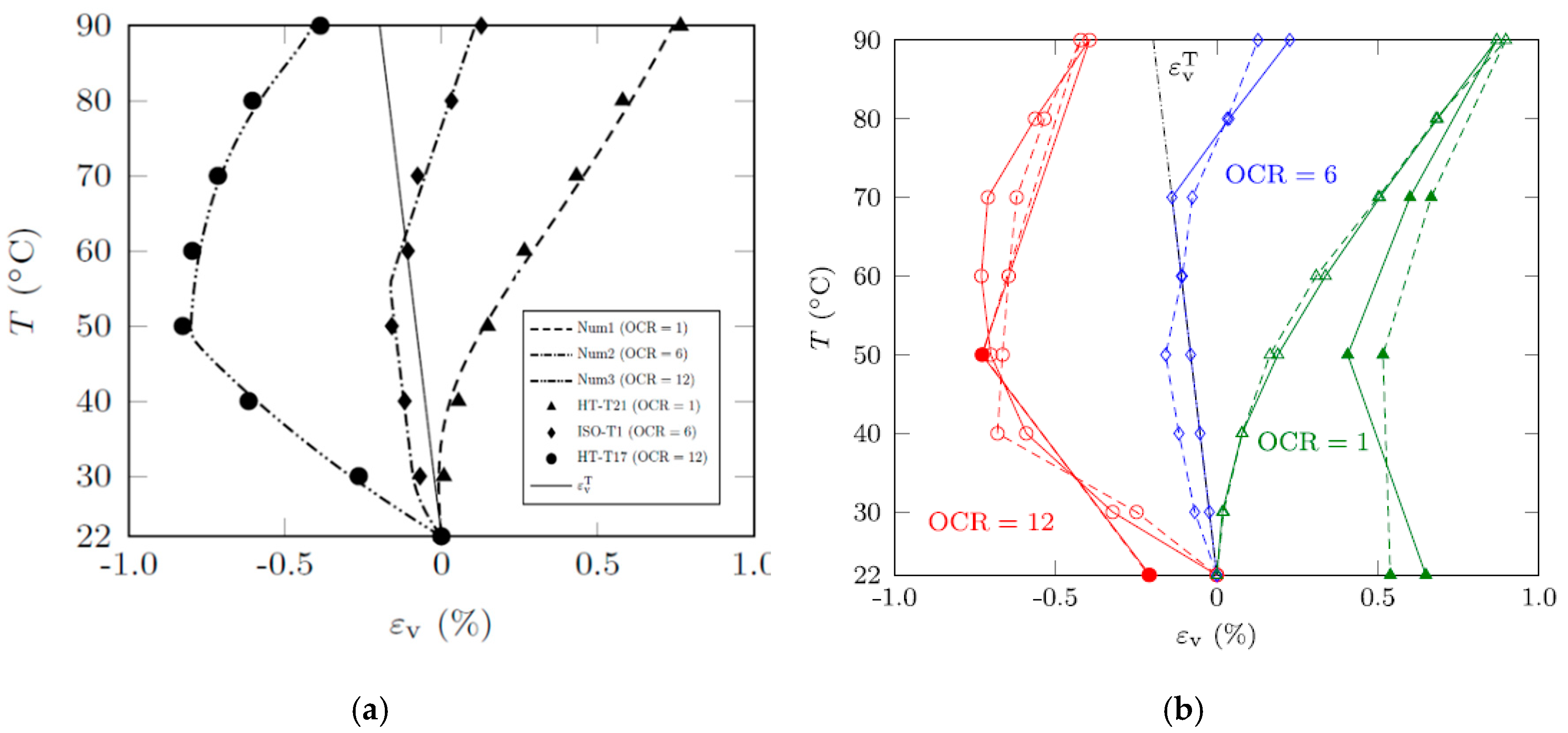 Energies 13 04273 g010