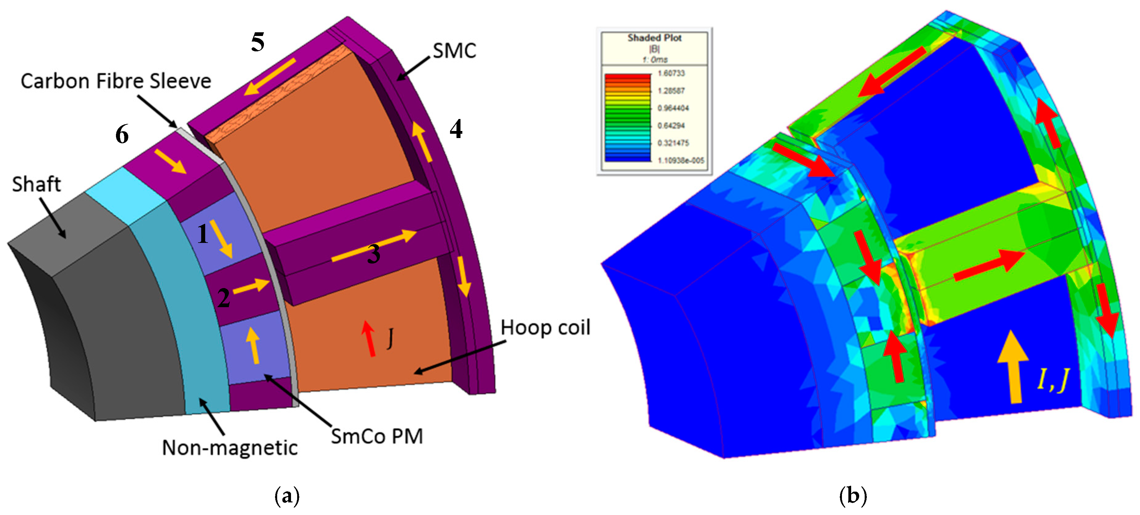 Energies 13 04275 g002 Energies 13 04275 g002