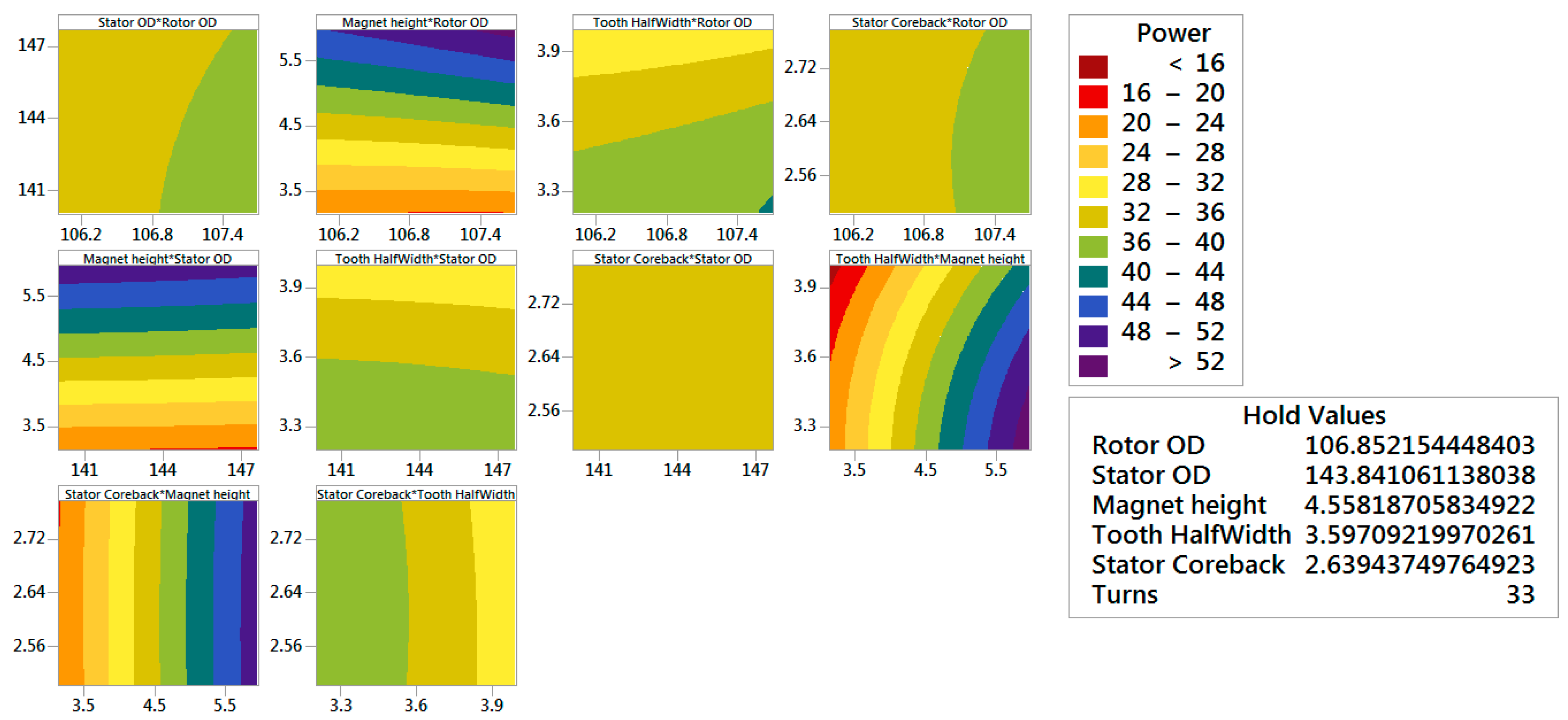 Energies 13 04275 g005 Energies 13 04275 g005