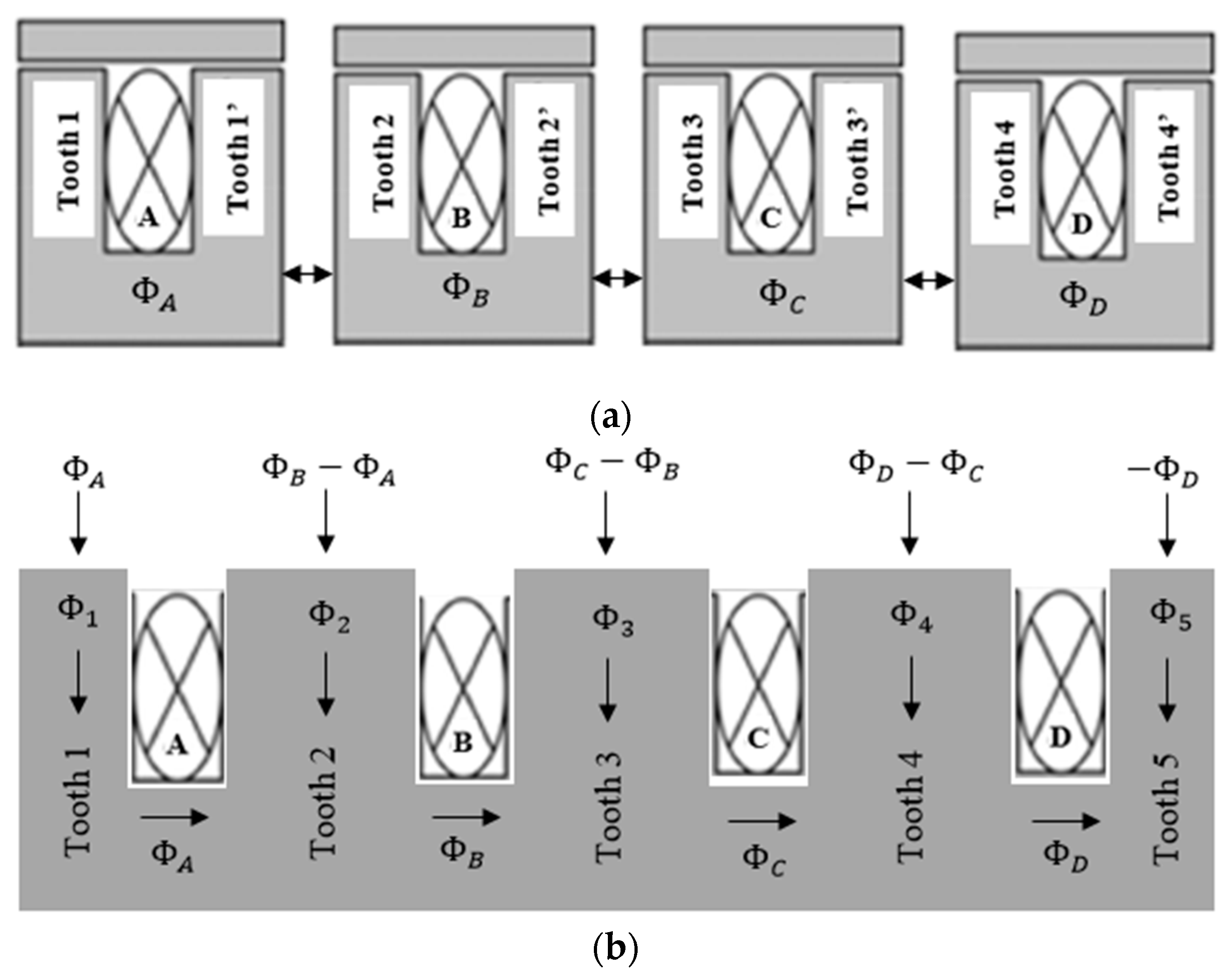 Energies 13 04275 g011 Energies 13 04275 g011