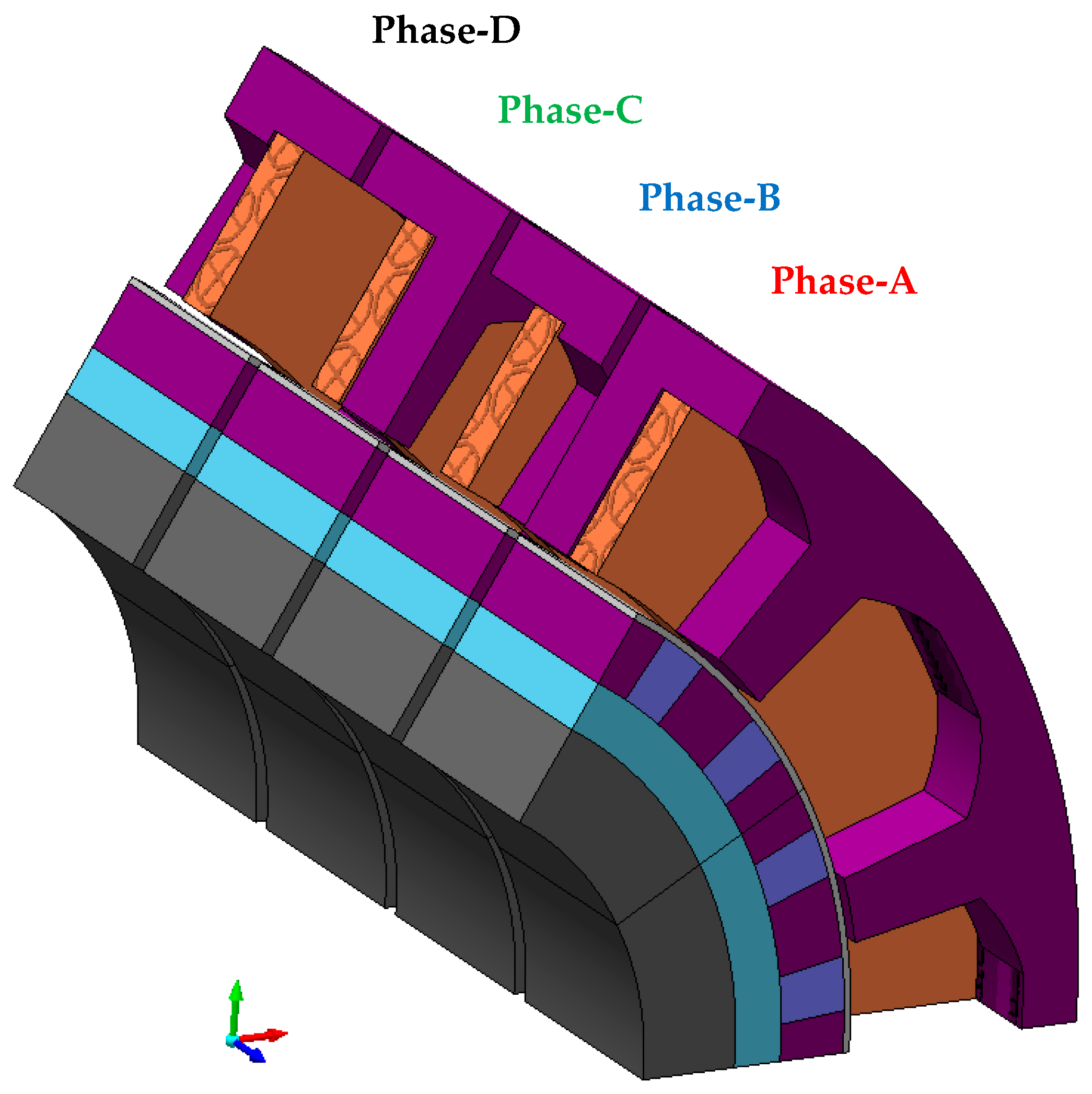 Energies 13 04275 g013 Energies 13 04275 g013