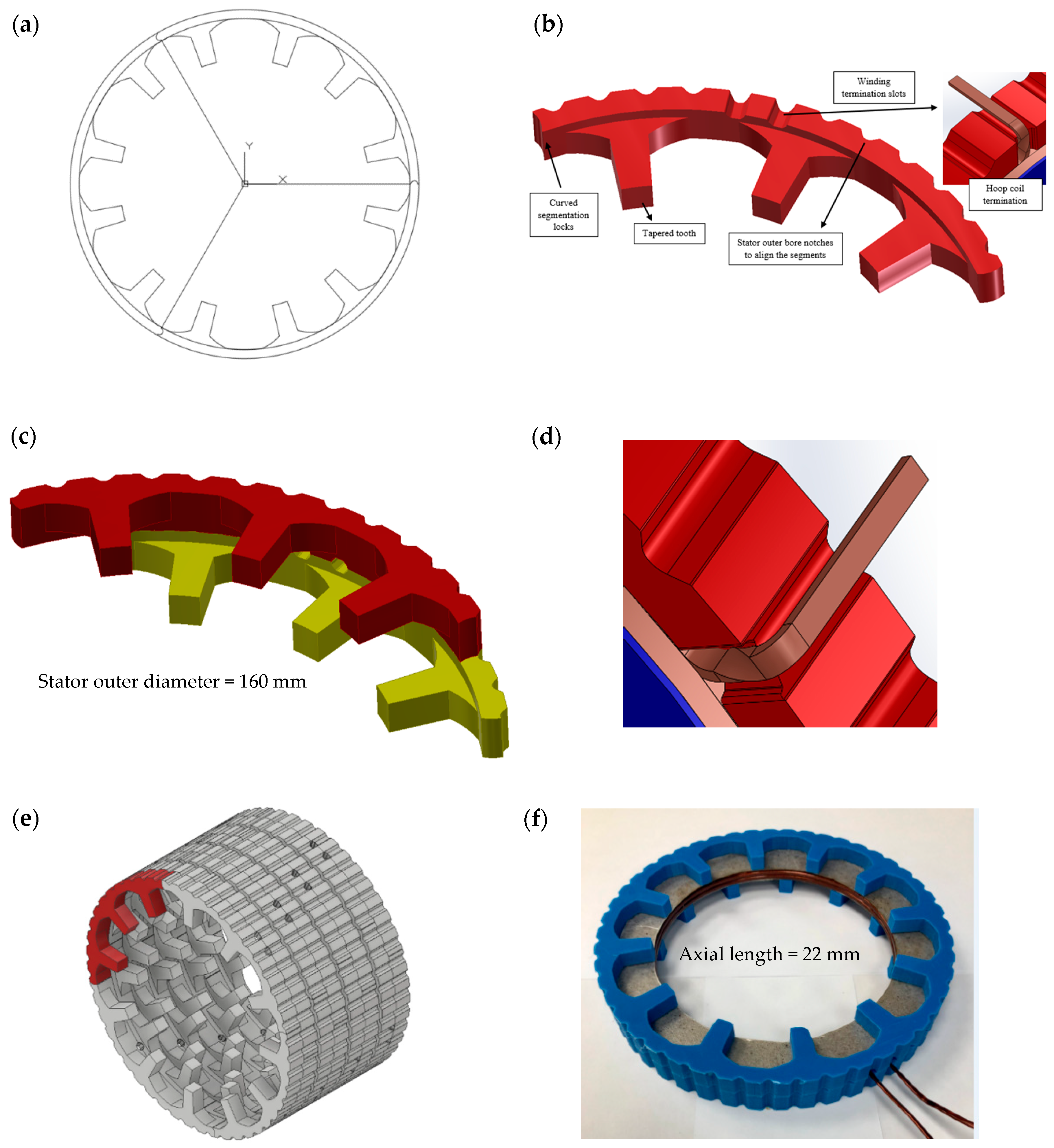 Energies 13 04275 g014 Energies 13 04275 g014