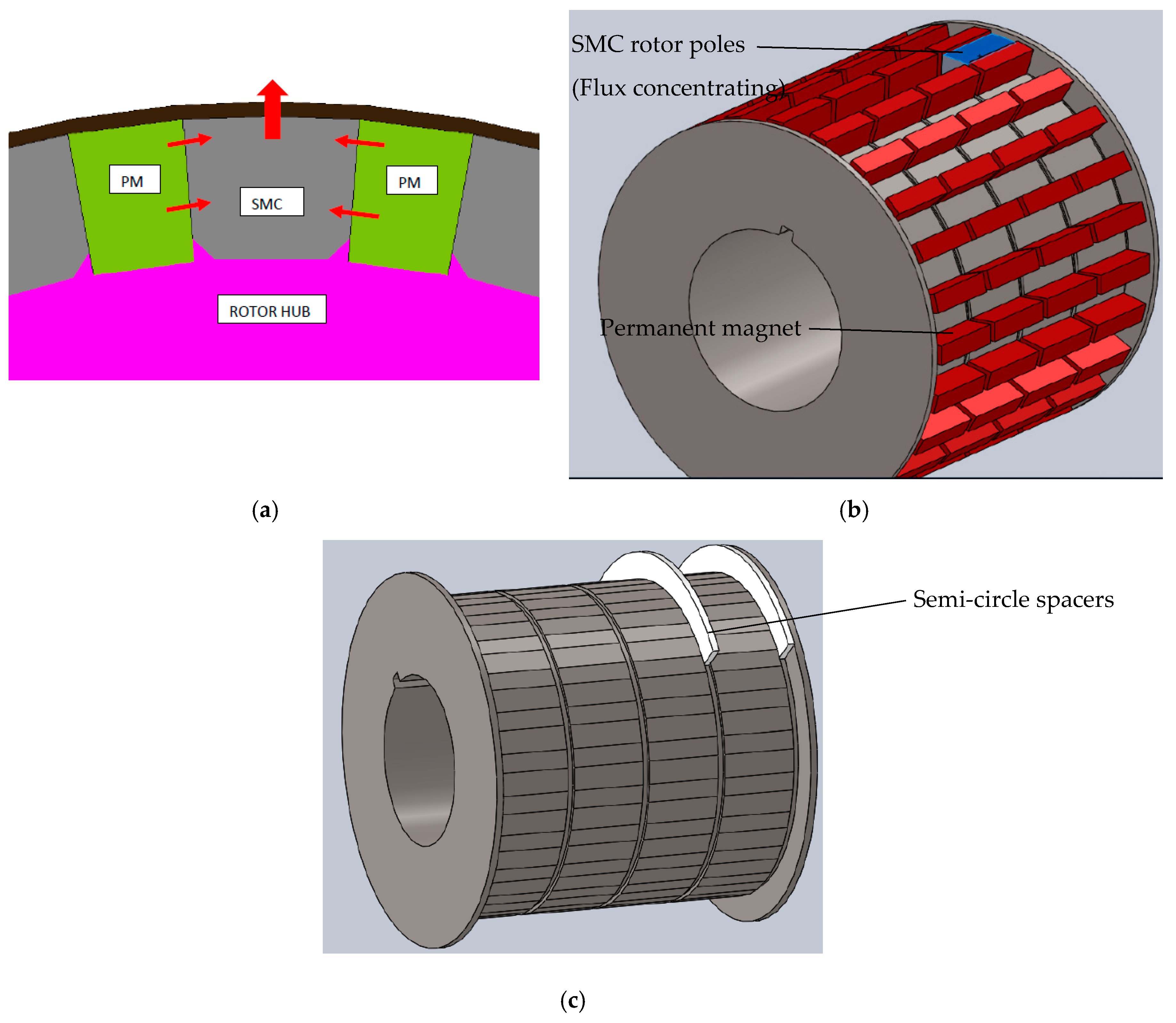 Energies 13 04275 g016 Energies 13 04275 g016