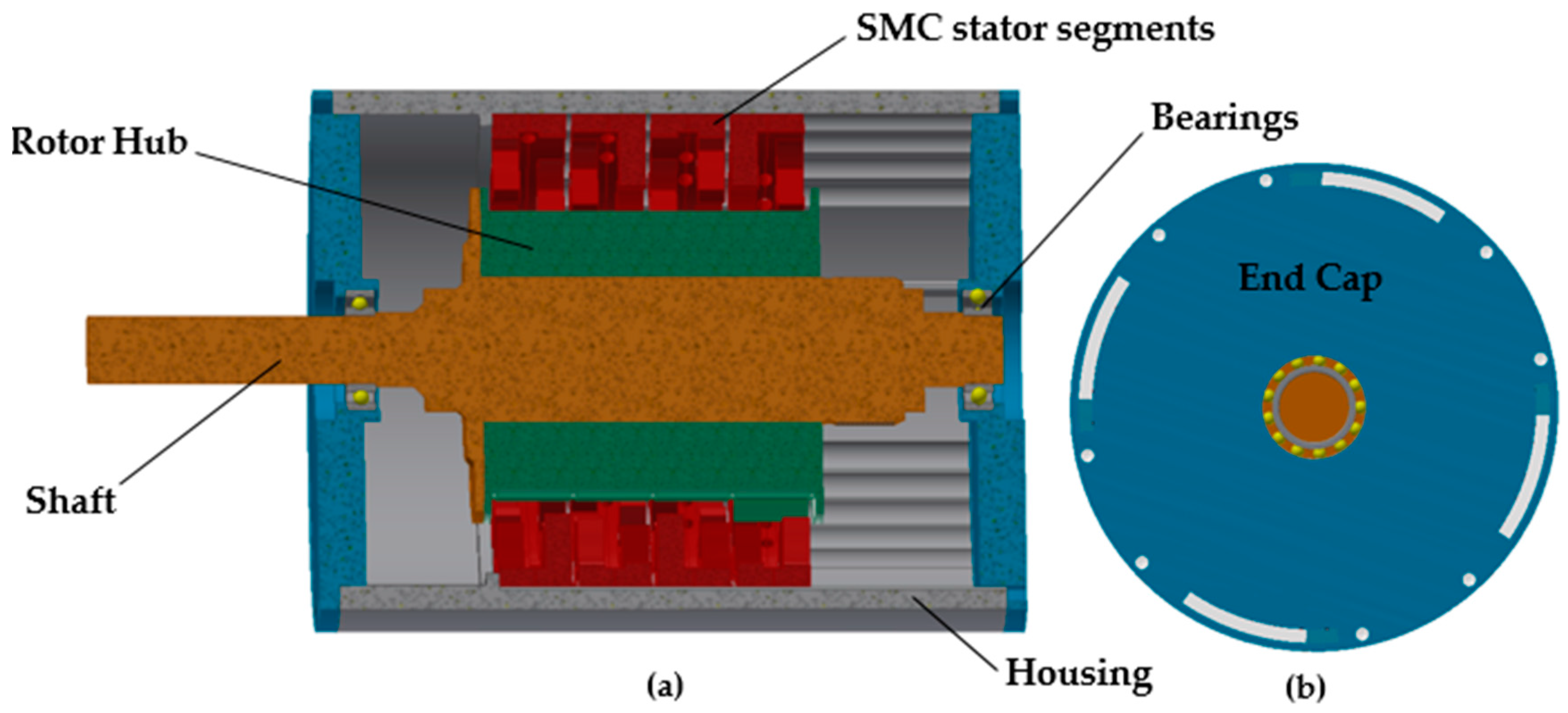 Energies 13 04275 g017 Energies 13 04275 g017