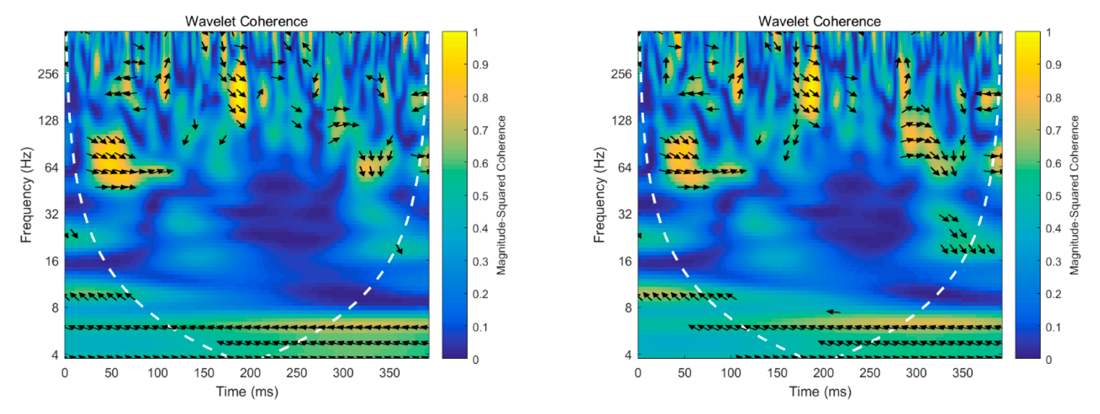 Energies 13 04277 g004 Energies 13 04277 g004