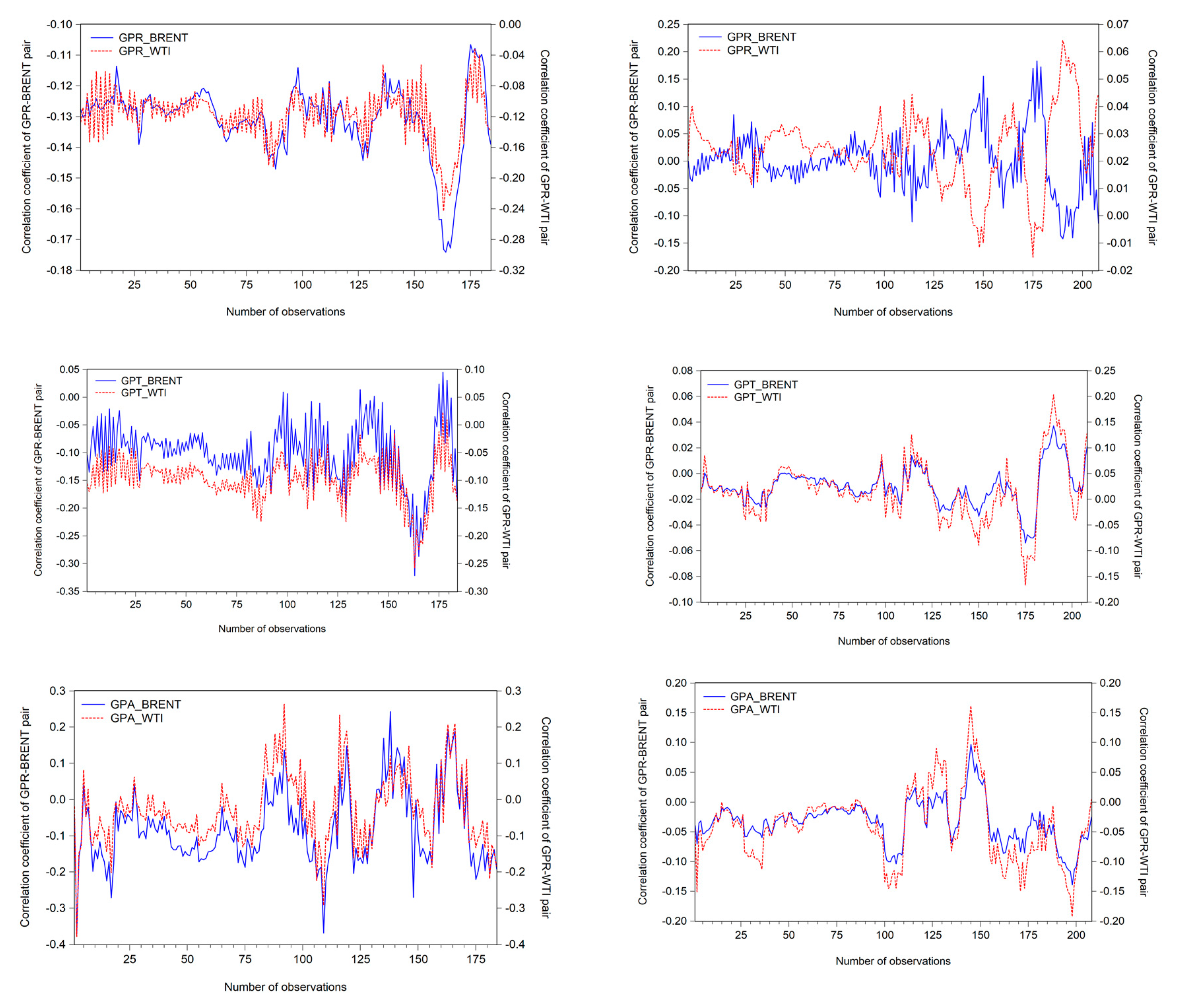 Energies 13 04277 g006 Energies 13 04277 g006