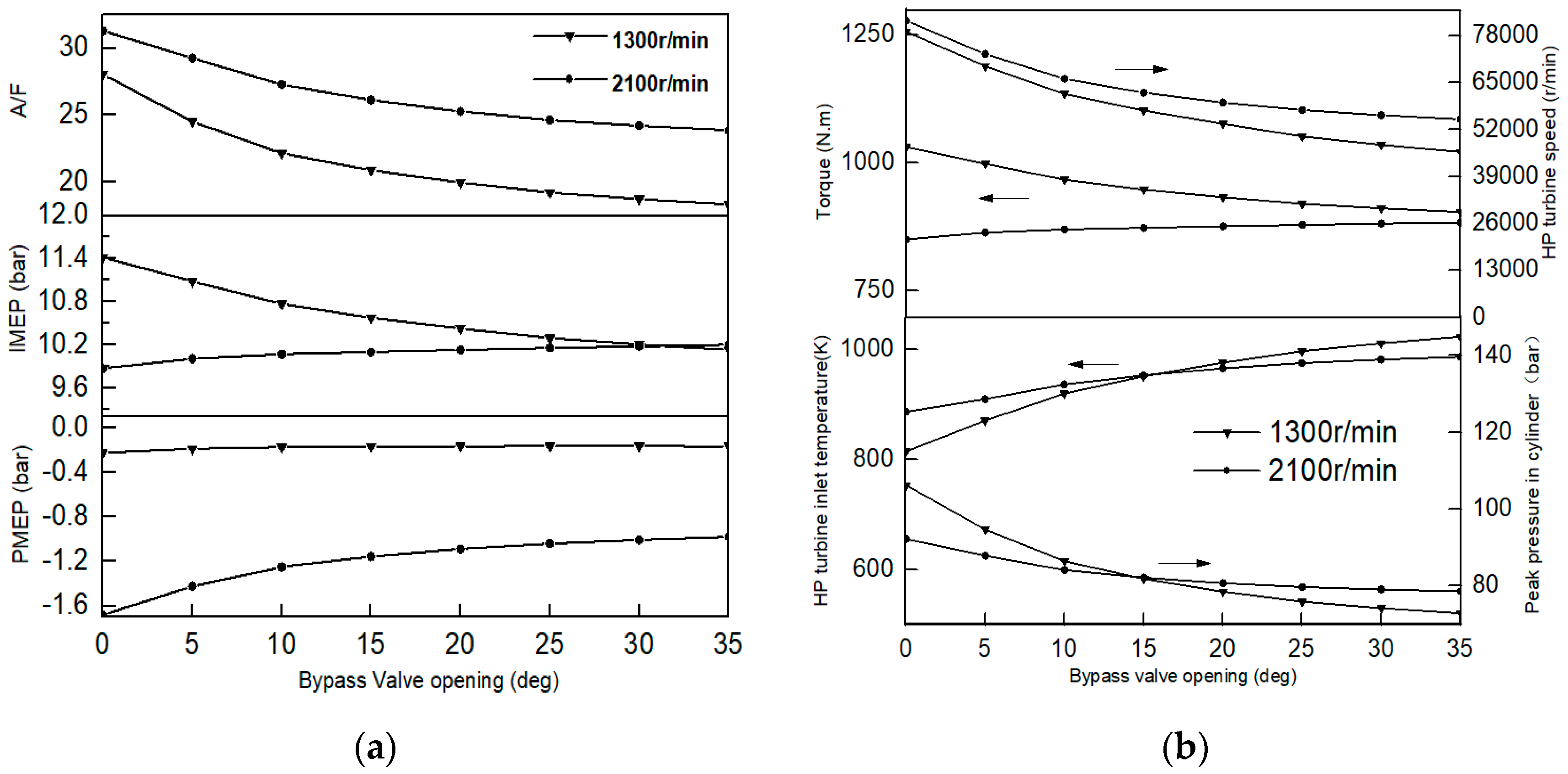 Energies 13 04278 g003