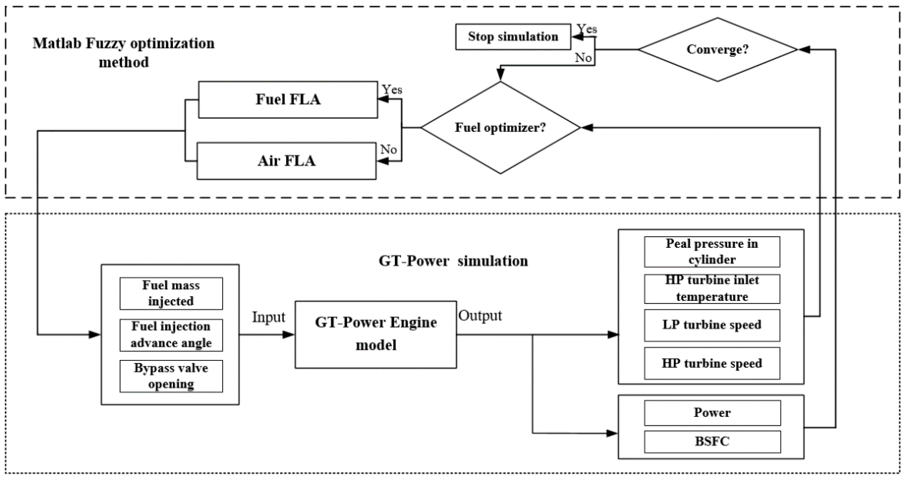 Energies 13 04278 g008