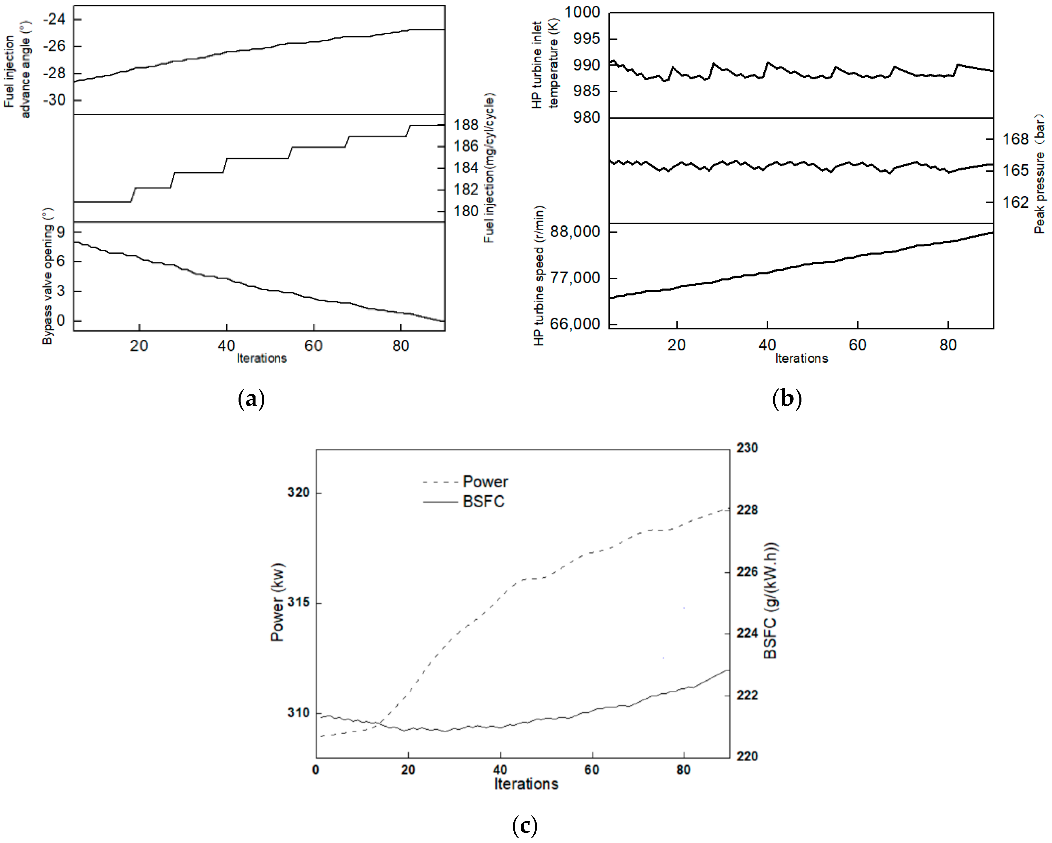 Energies 13 04278 g009