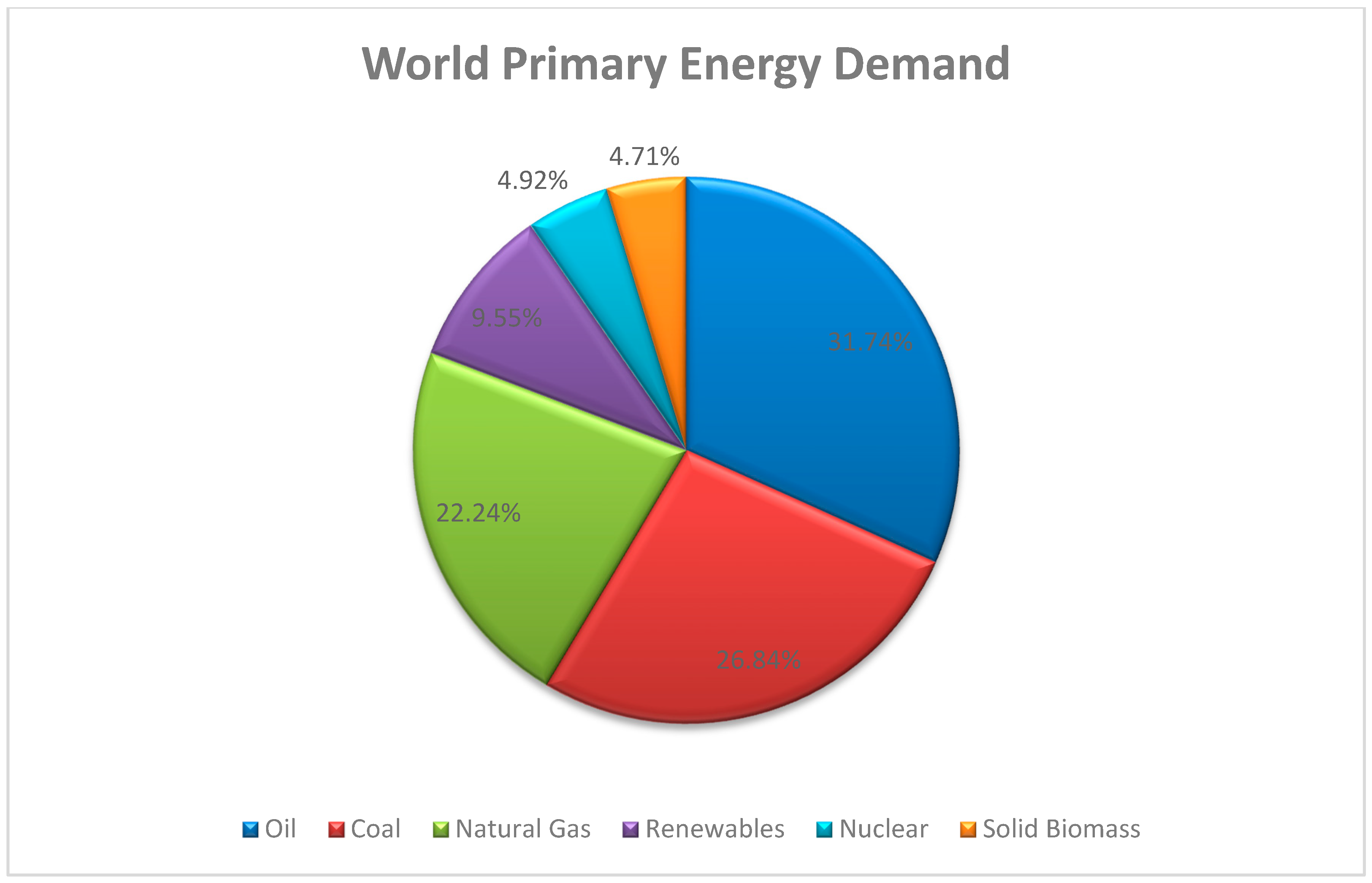 Energies 13 04279 g001 Energies 13 04279 g001