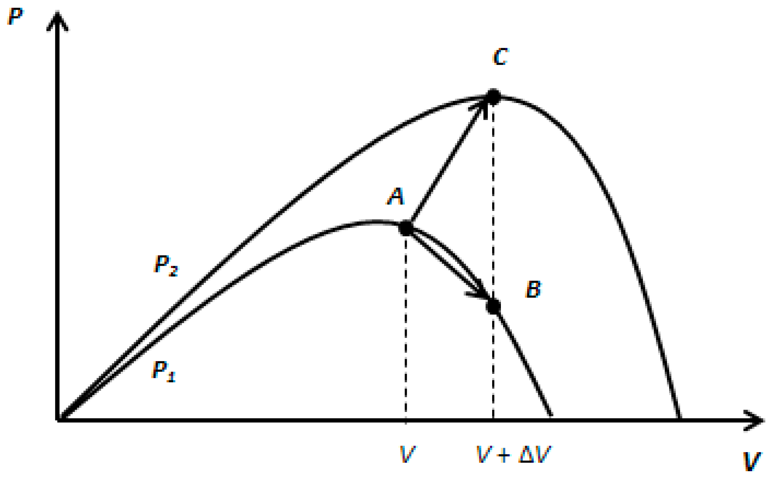 Energies 13 04279 g010 Energies 13 04279 g010