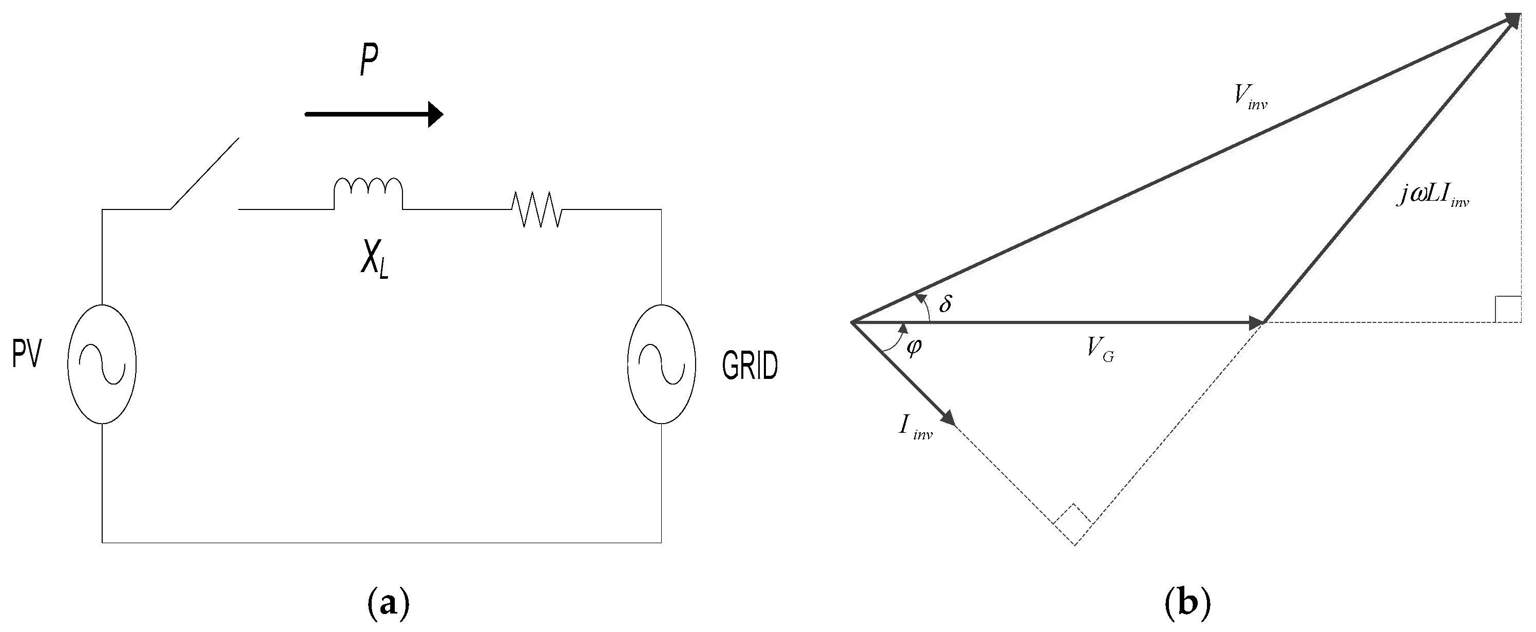 Energies 13 04279 g015 Energies 13 04279 g015