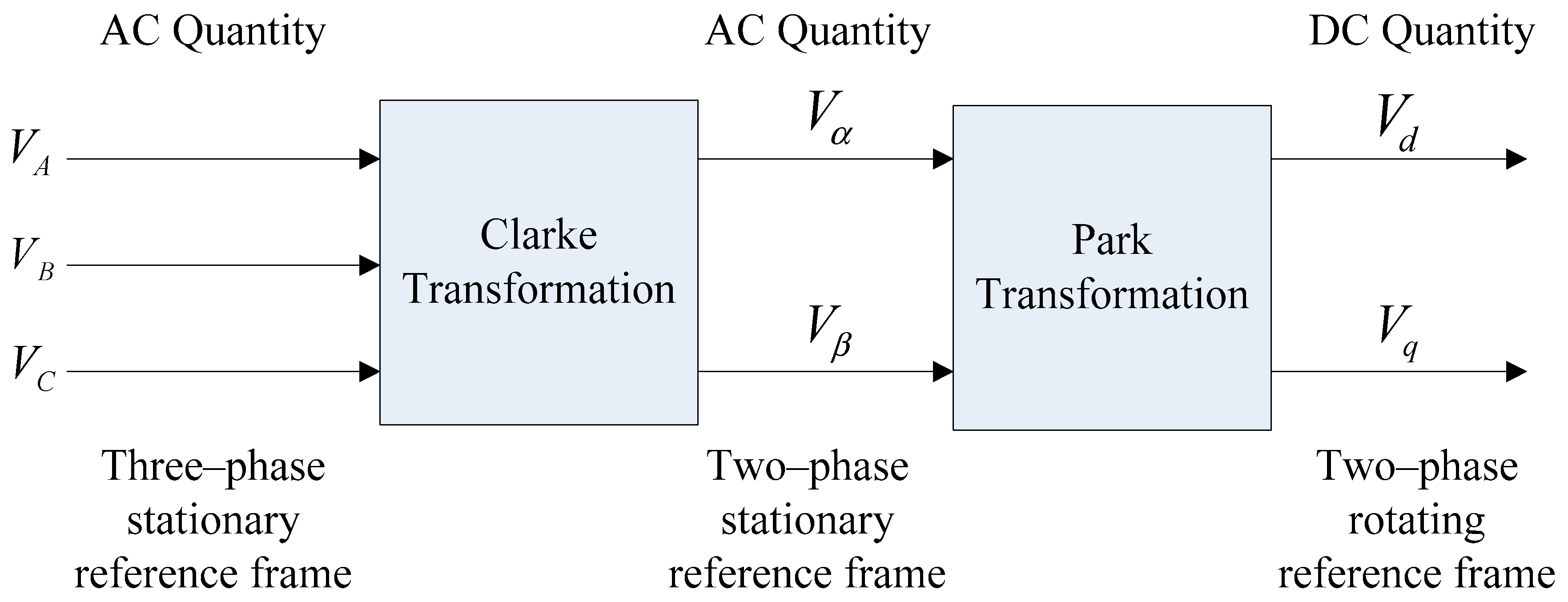 Energies 13 04279 g016 Energies 13 04279 g016