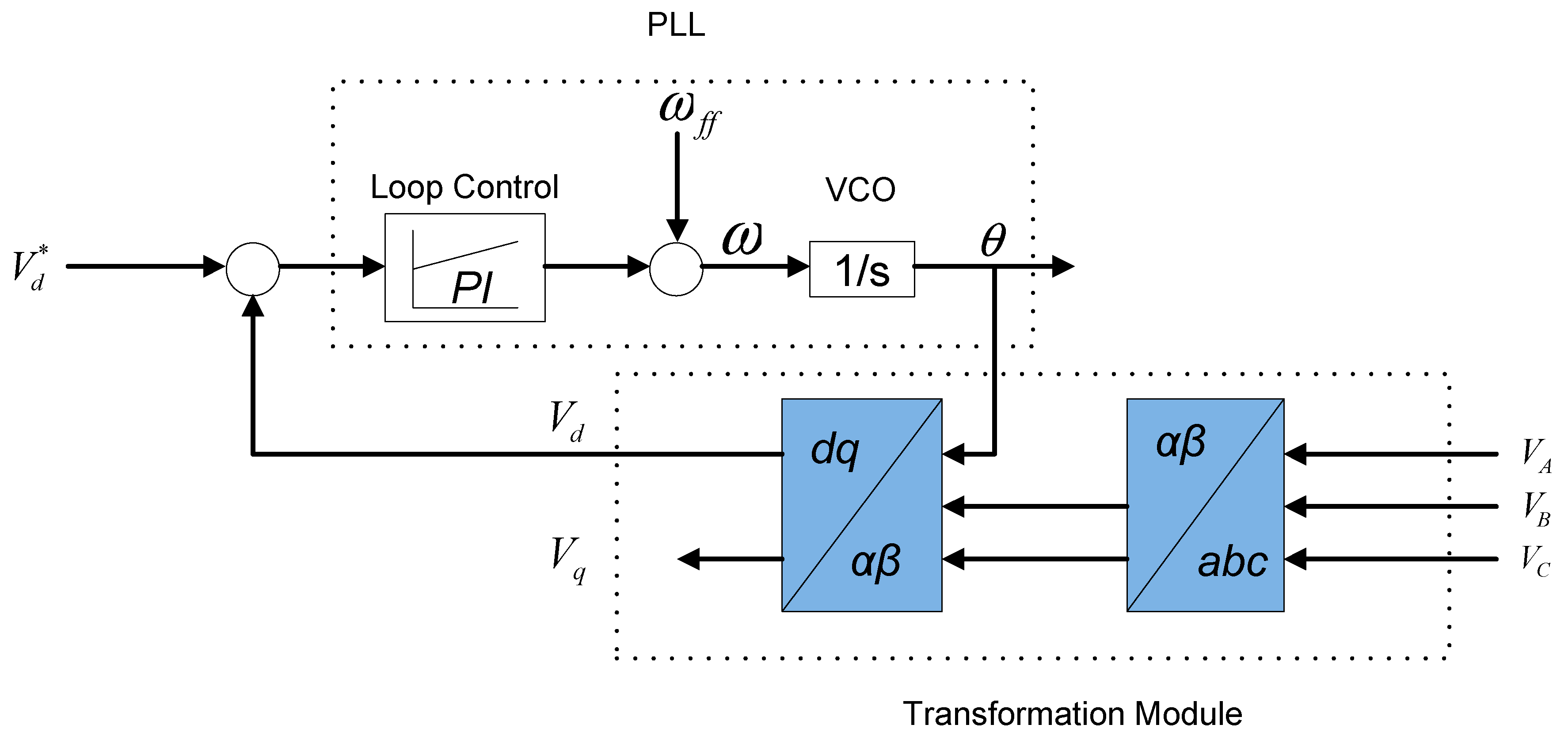 Energies 13 04279 g017 Energies 13 04279 g017