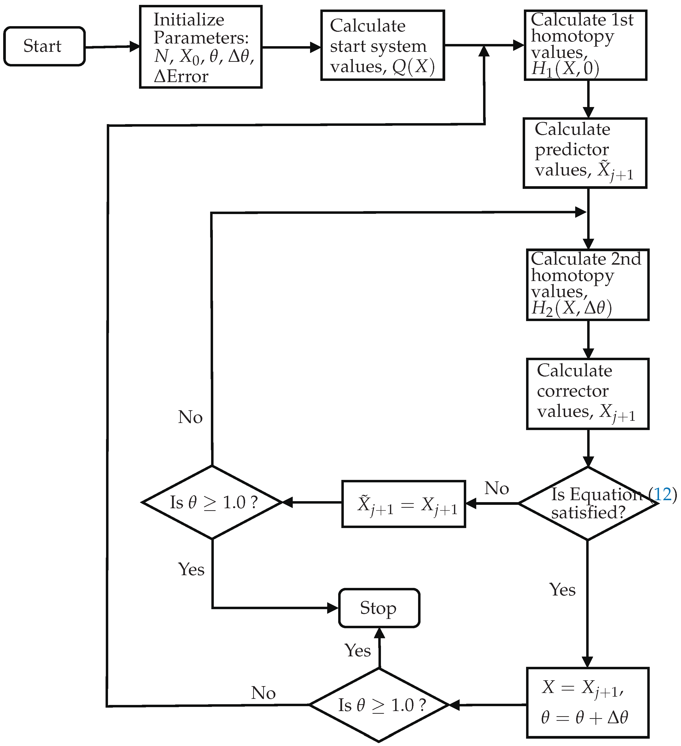 Energies 13 04281 g001