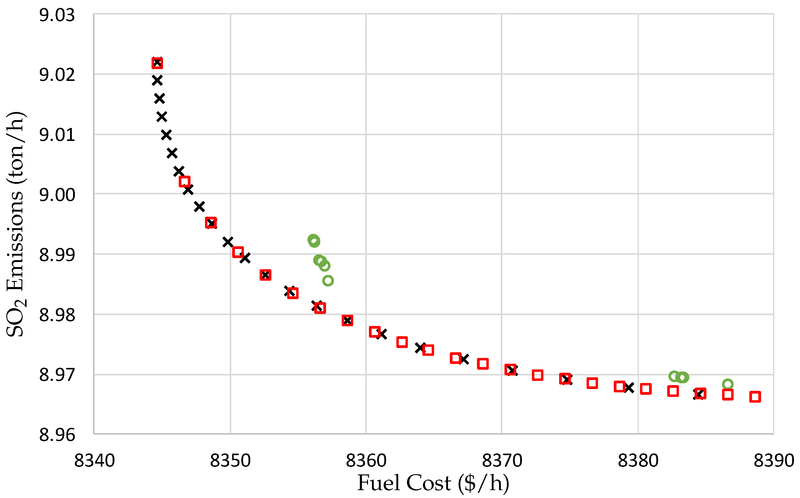 Energies 13 04281 g004
