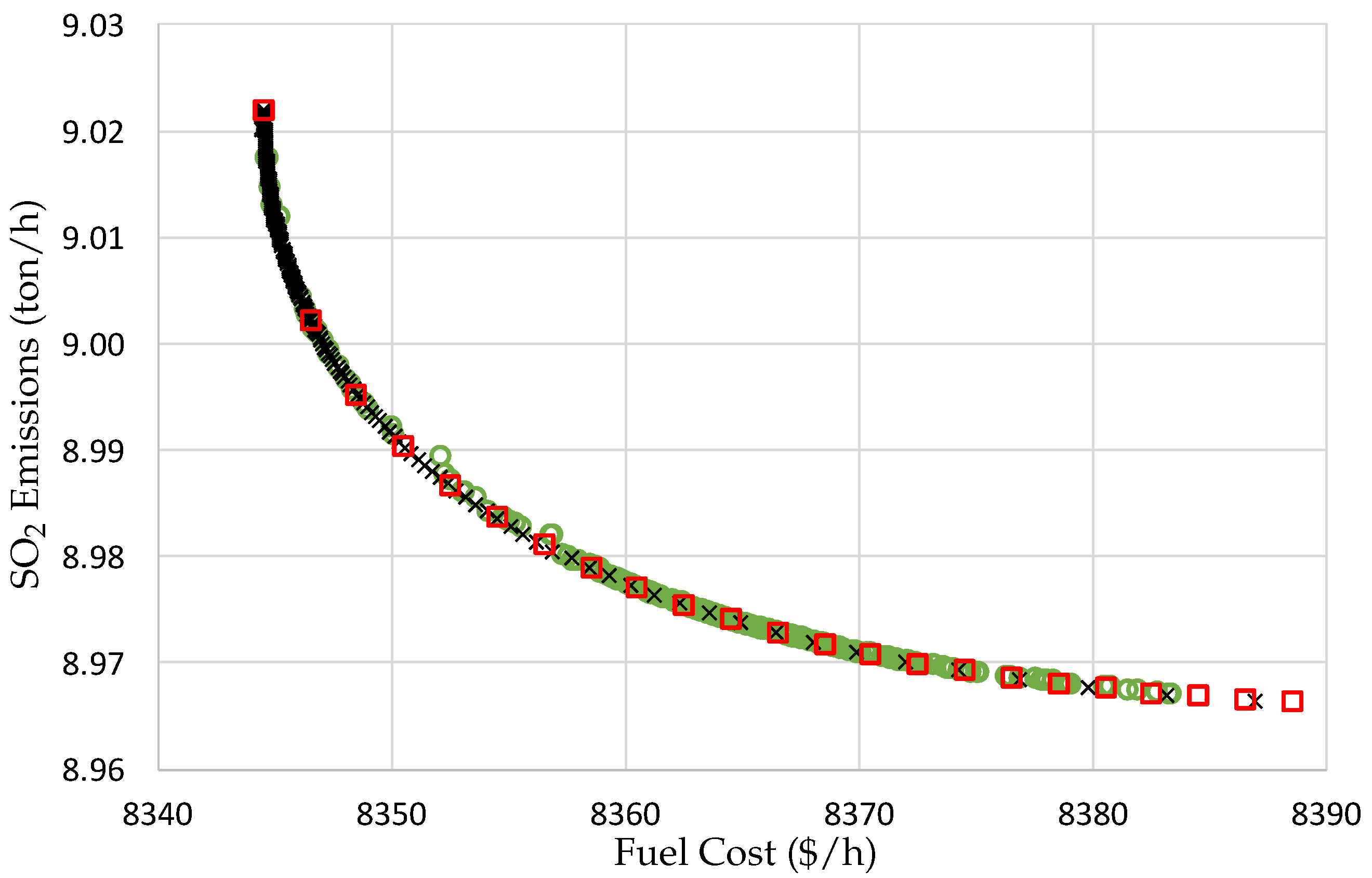 Energies 13 04281 g007