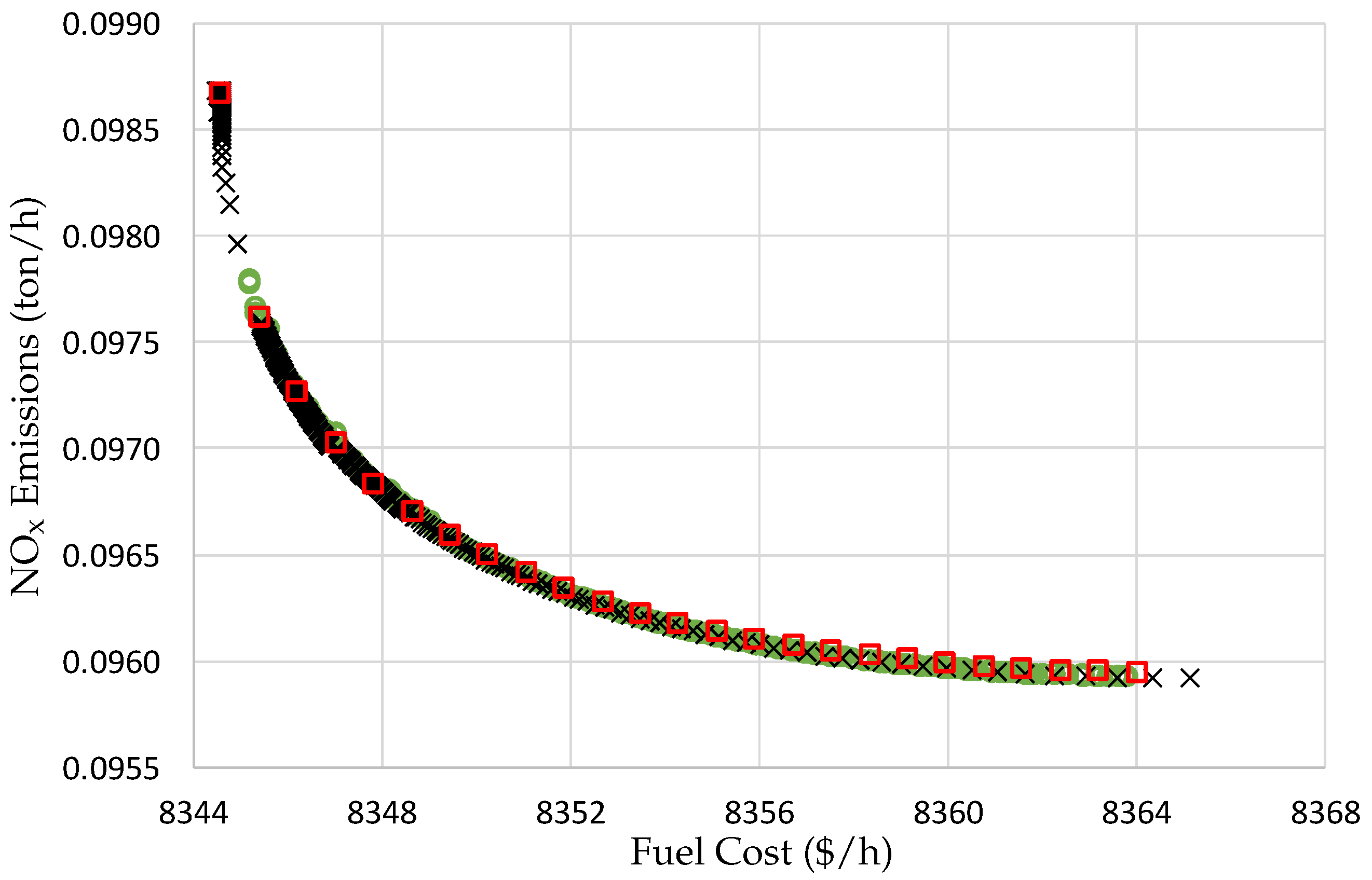Energies 13 04281 g008