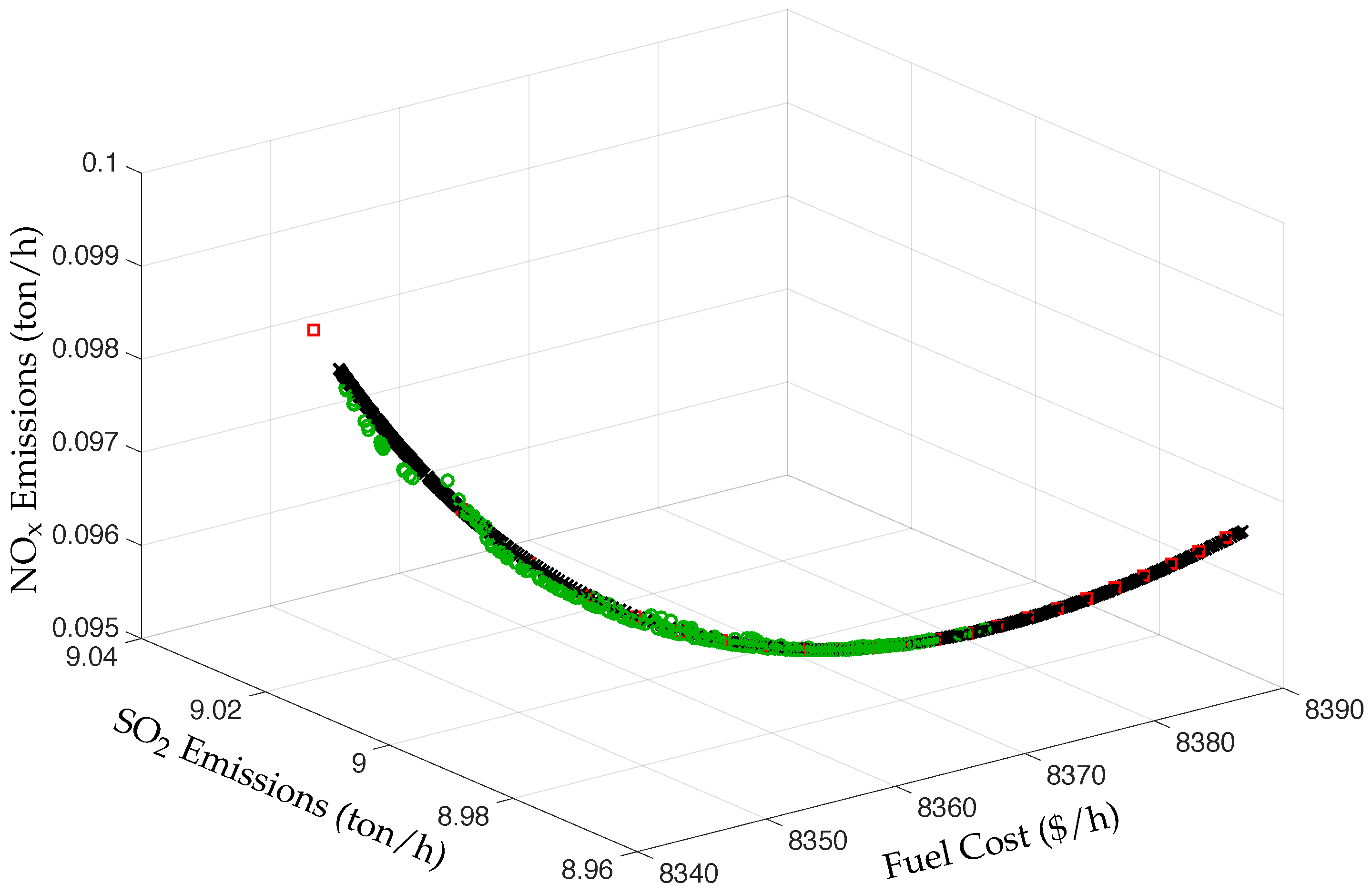 Energies 13 04281 g009