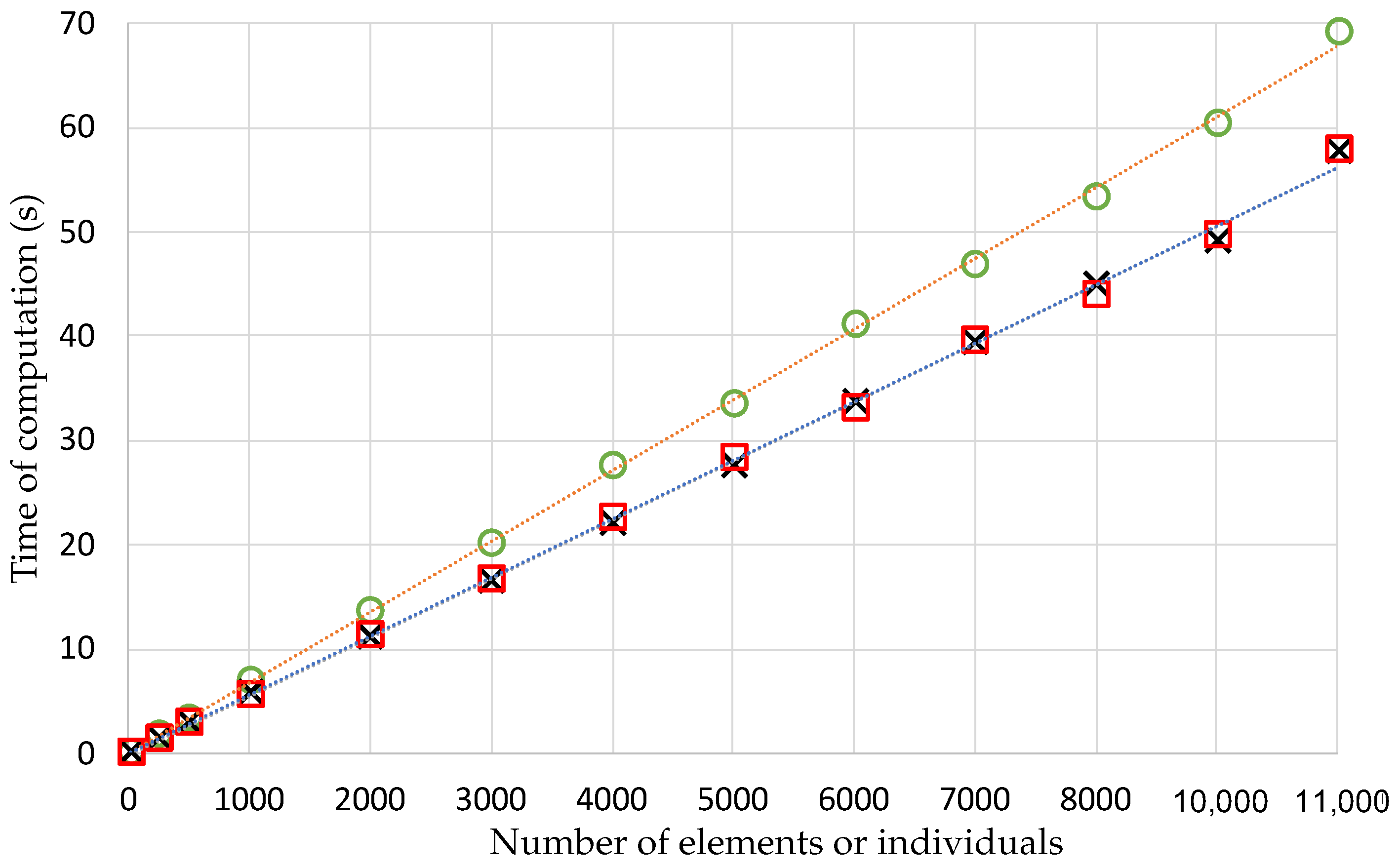 Energies 13 04281 g010