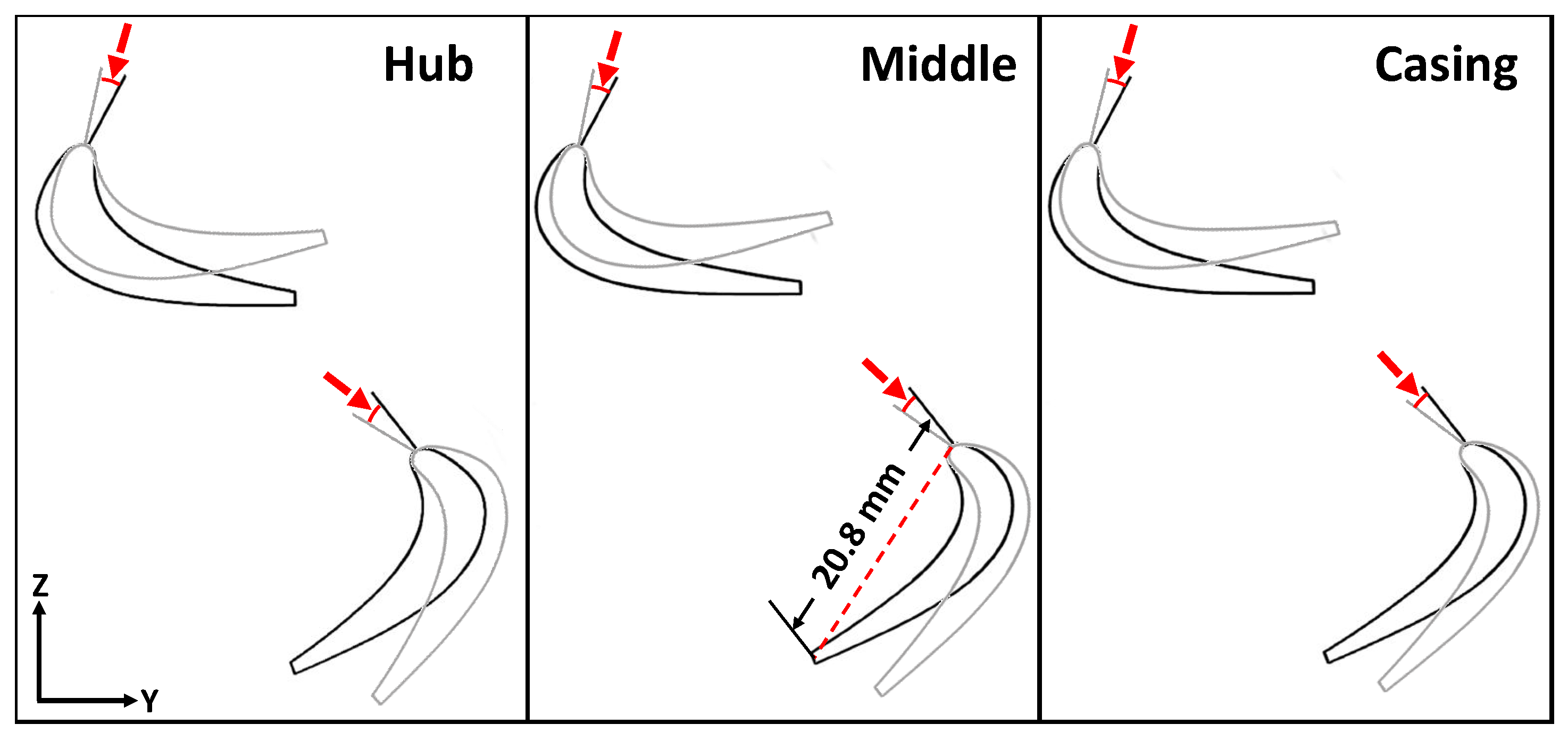 Energies 13 04283 g001