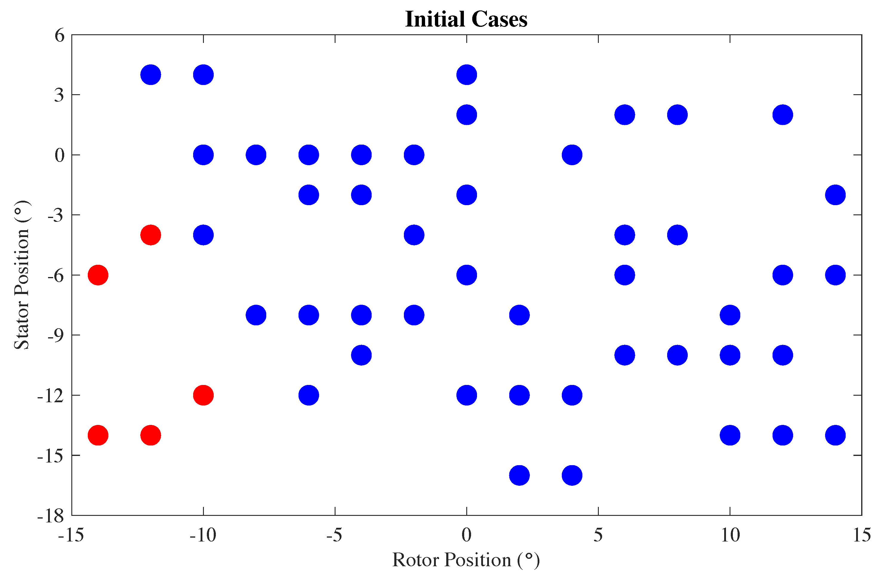 Energies 13 04283 g004