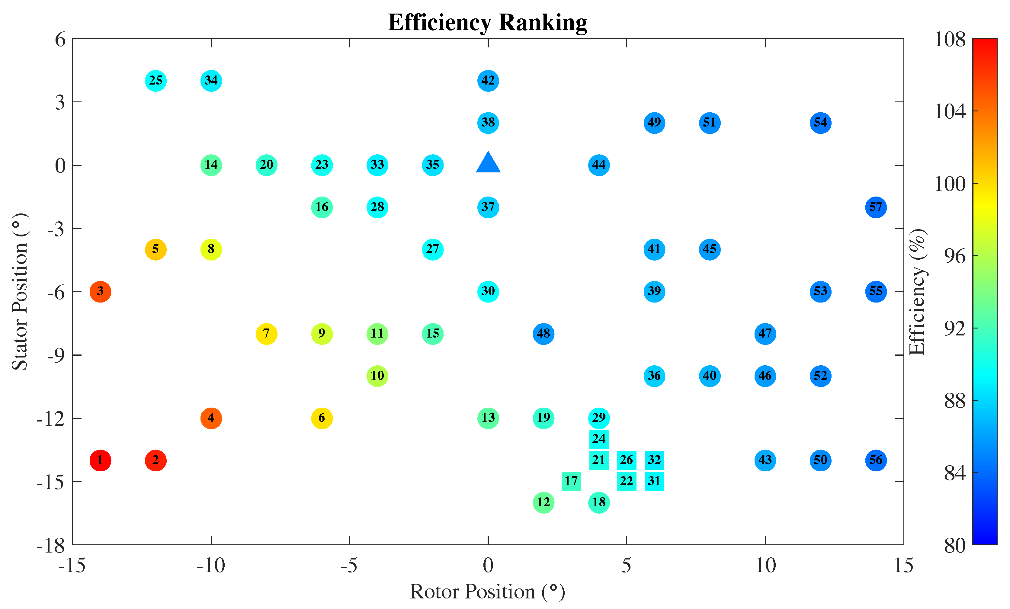 Energies 13 04283 g007