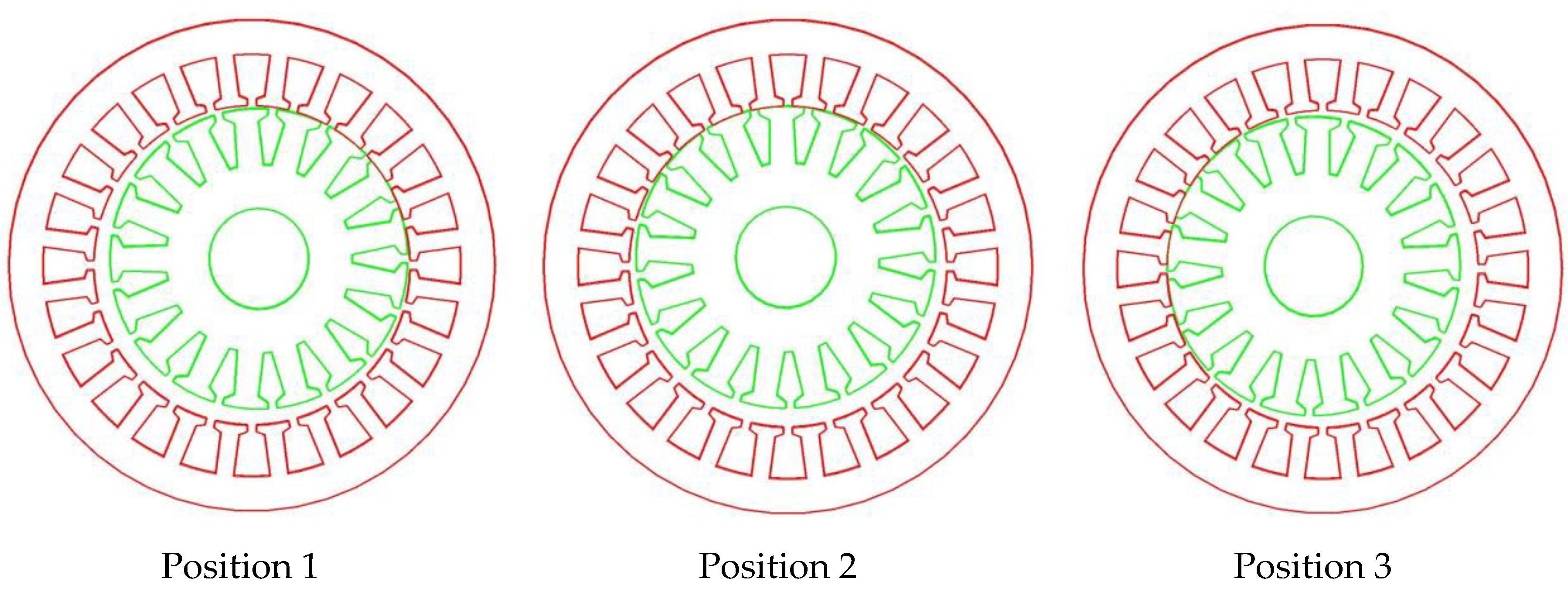 Energies 13 04286 g004 550