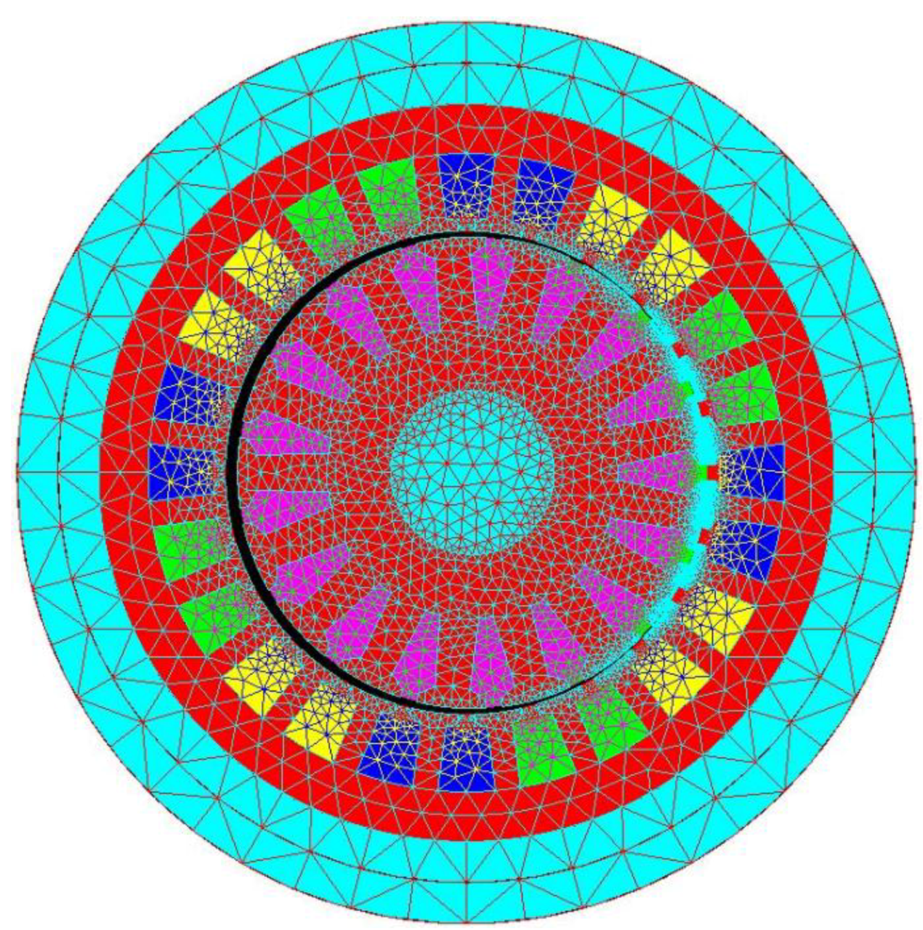 Energies 13 04286 g007 550