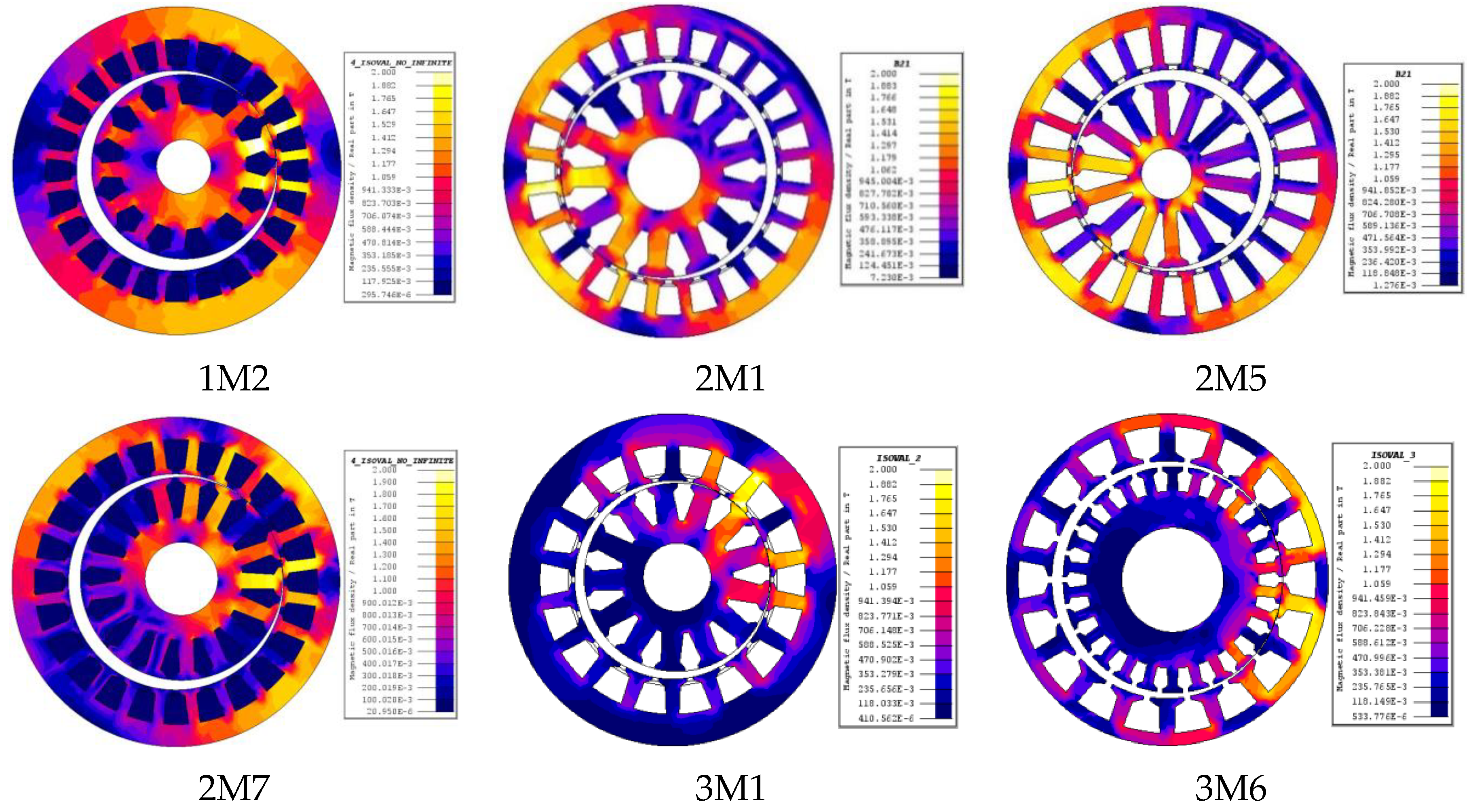 Energies 13 04286 g008 550