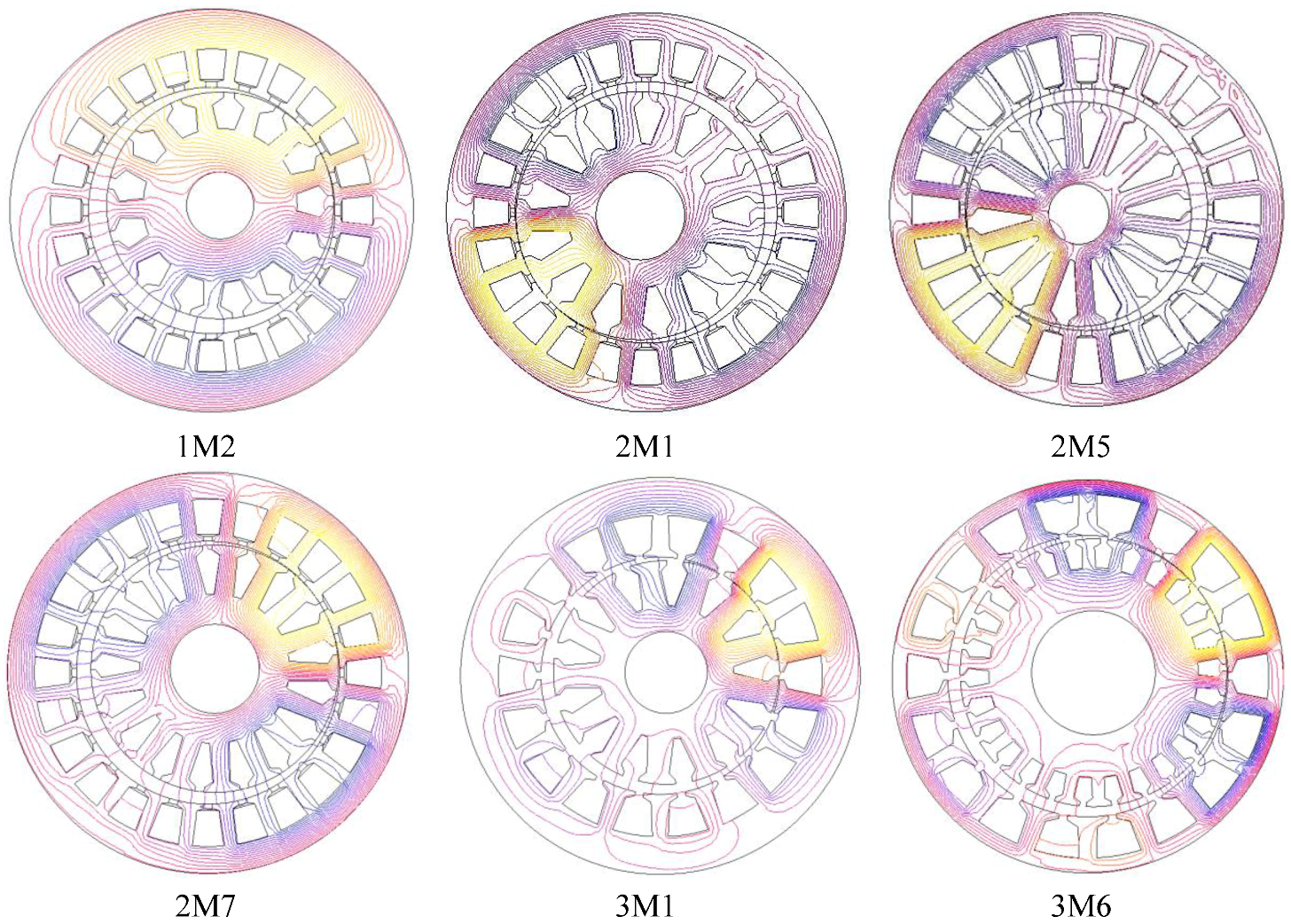 Energies 13 04286 g009 550