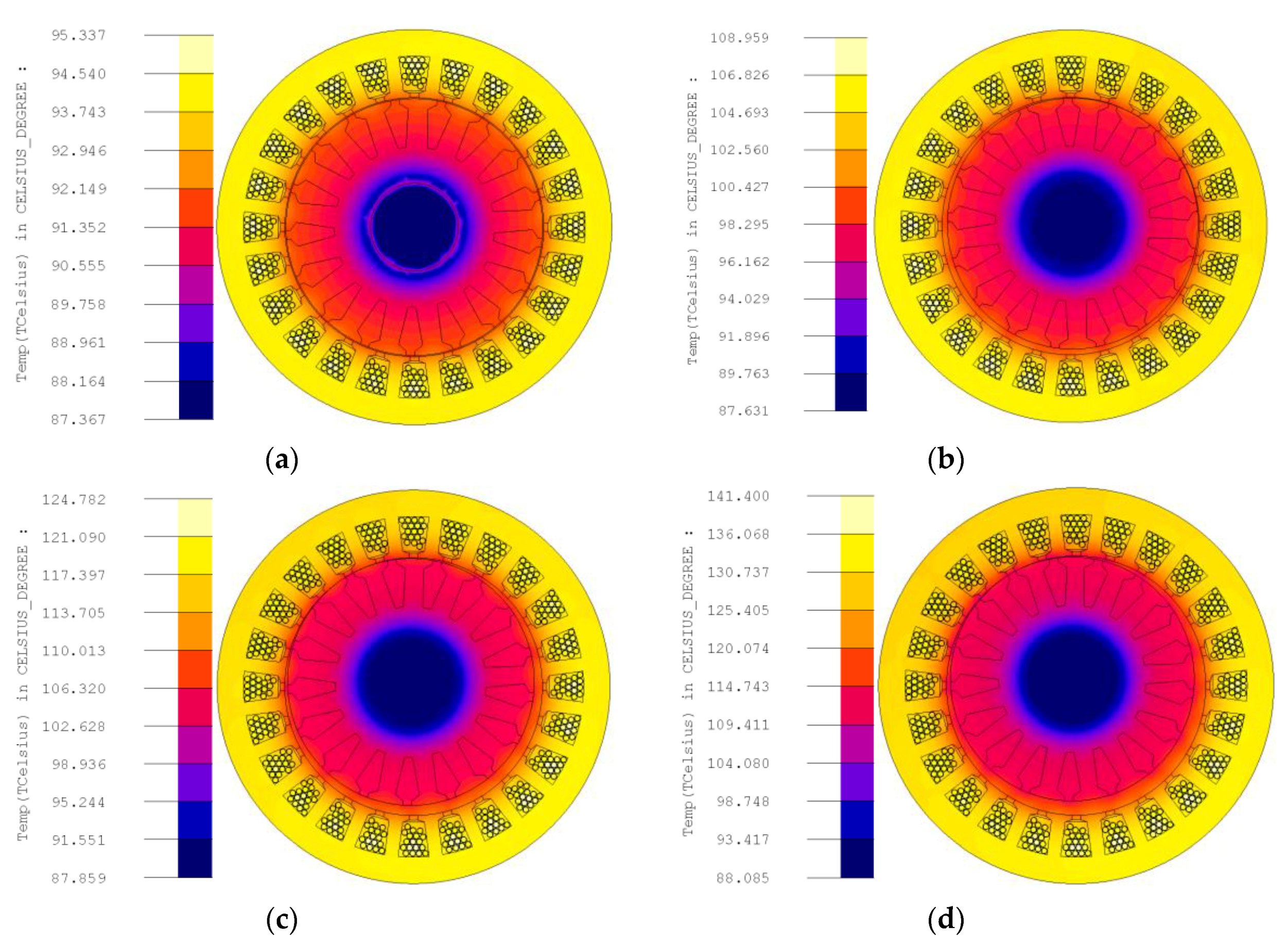 Energies 13 04286 g015 550