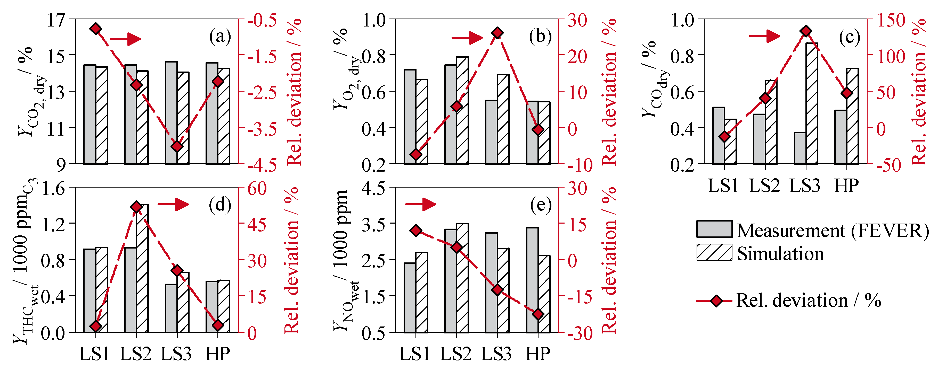Energies 13 04287 g007